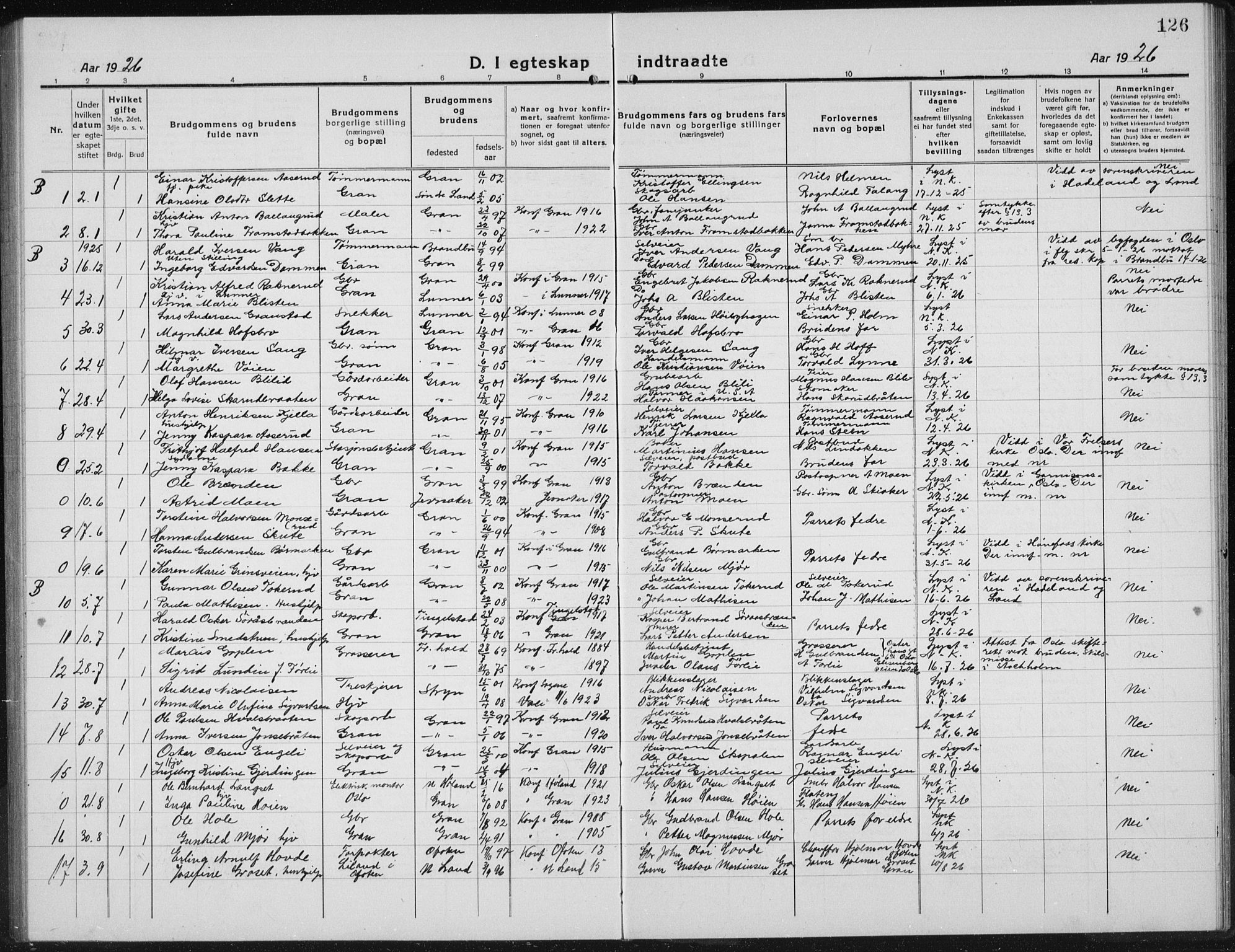 Gran prestekontor, AV/SAH-PREST-112/H/Ha/Hab/L0008: Parish register (copy) no. 8, 1917-1935, p. 126