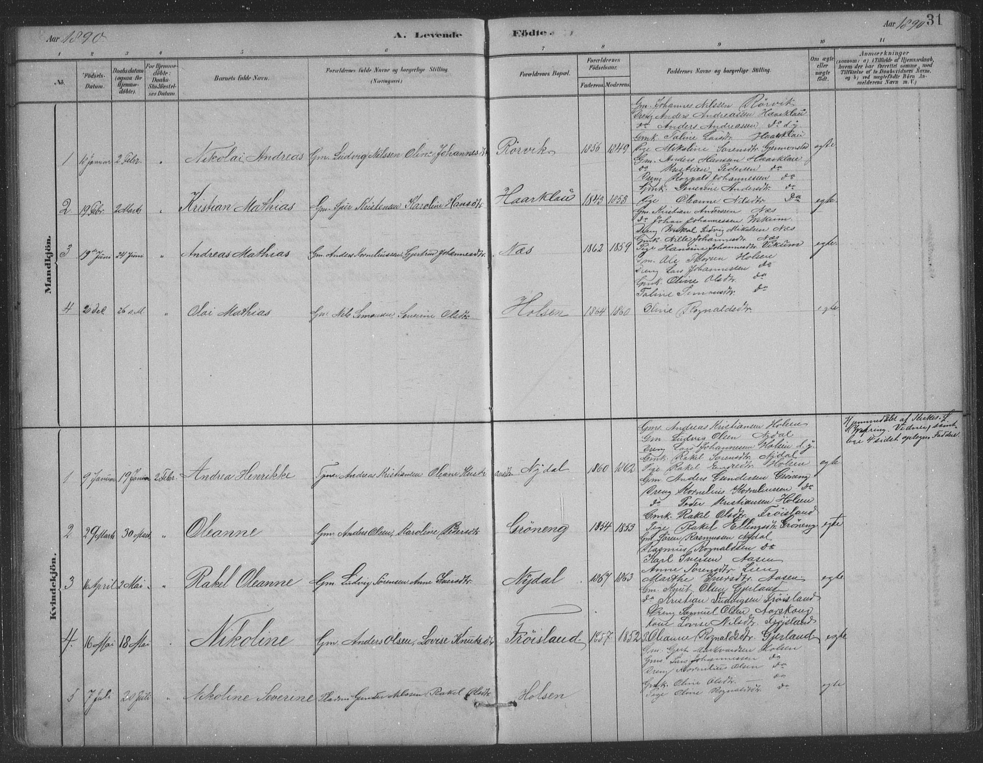 Førde sokneprestembete, AV/SAB-A-79901/H/Hab/Habc/L0002: Parish register (copy) no. C 2, 1881-1911, p. 31