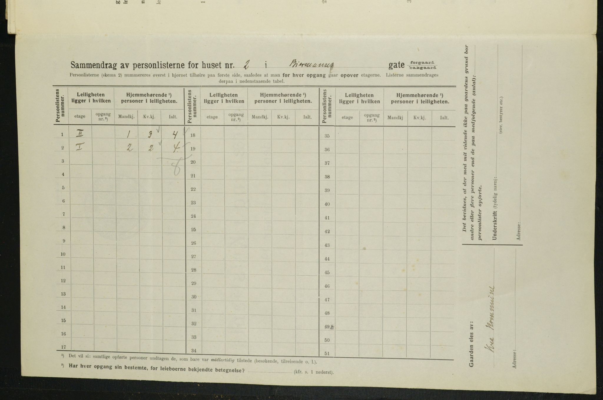 OBA, Municipal Census 1914 for Kristiania, 1914, p. 4777