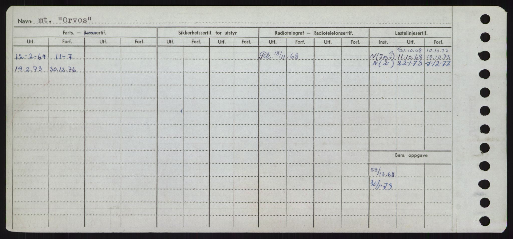 Sjøfartsdirektoratet med forløpere, Skipsmålingen, RA/S-1627/H/Hd/L0028: Fartøy, O, p. 380