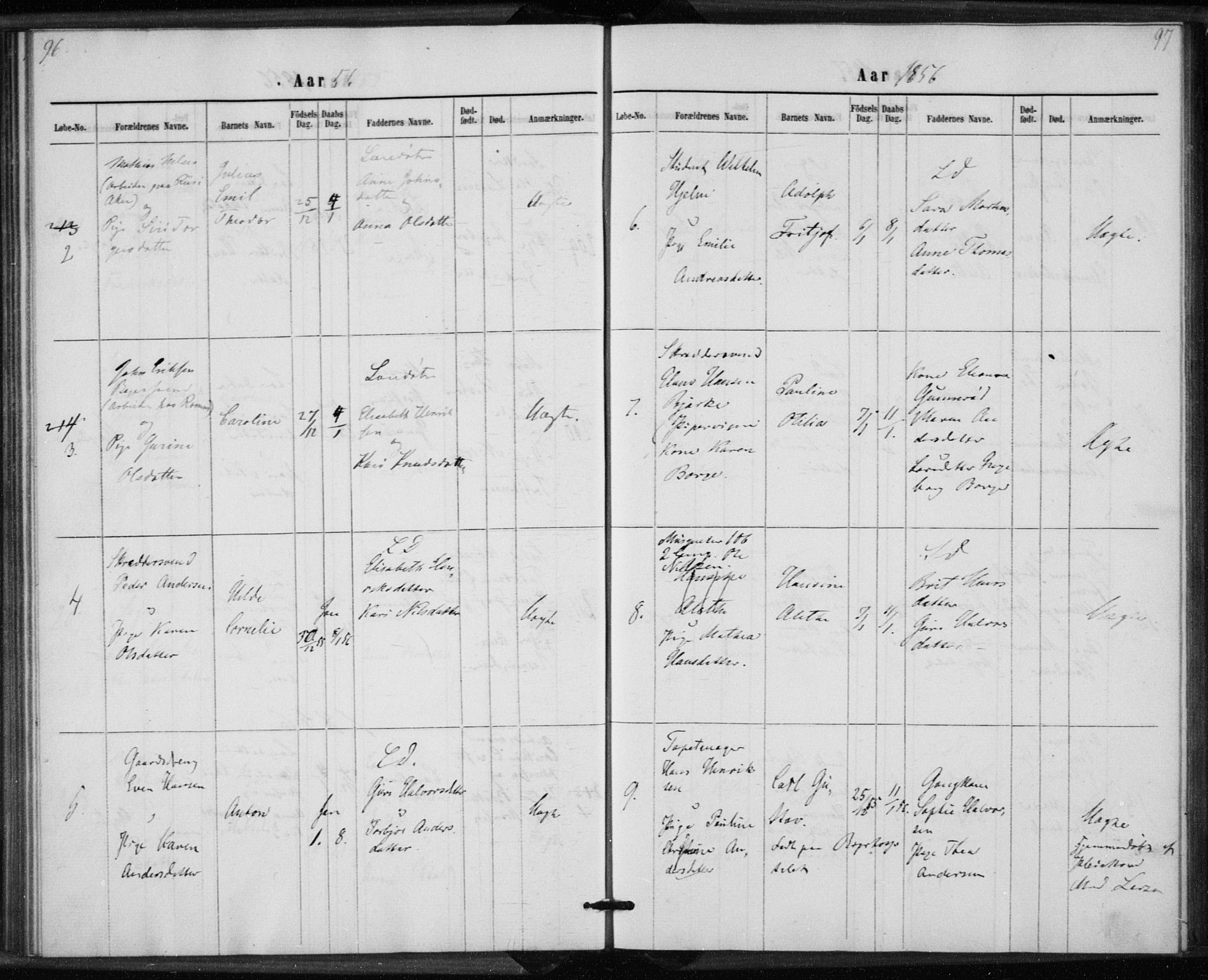 Rikshospitalet prestekontor Kirkebøker, AV/SAO-A-10309b/K/L0002/0001: Baptism register no. 2.1, 1854-1860, p. 96-97