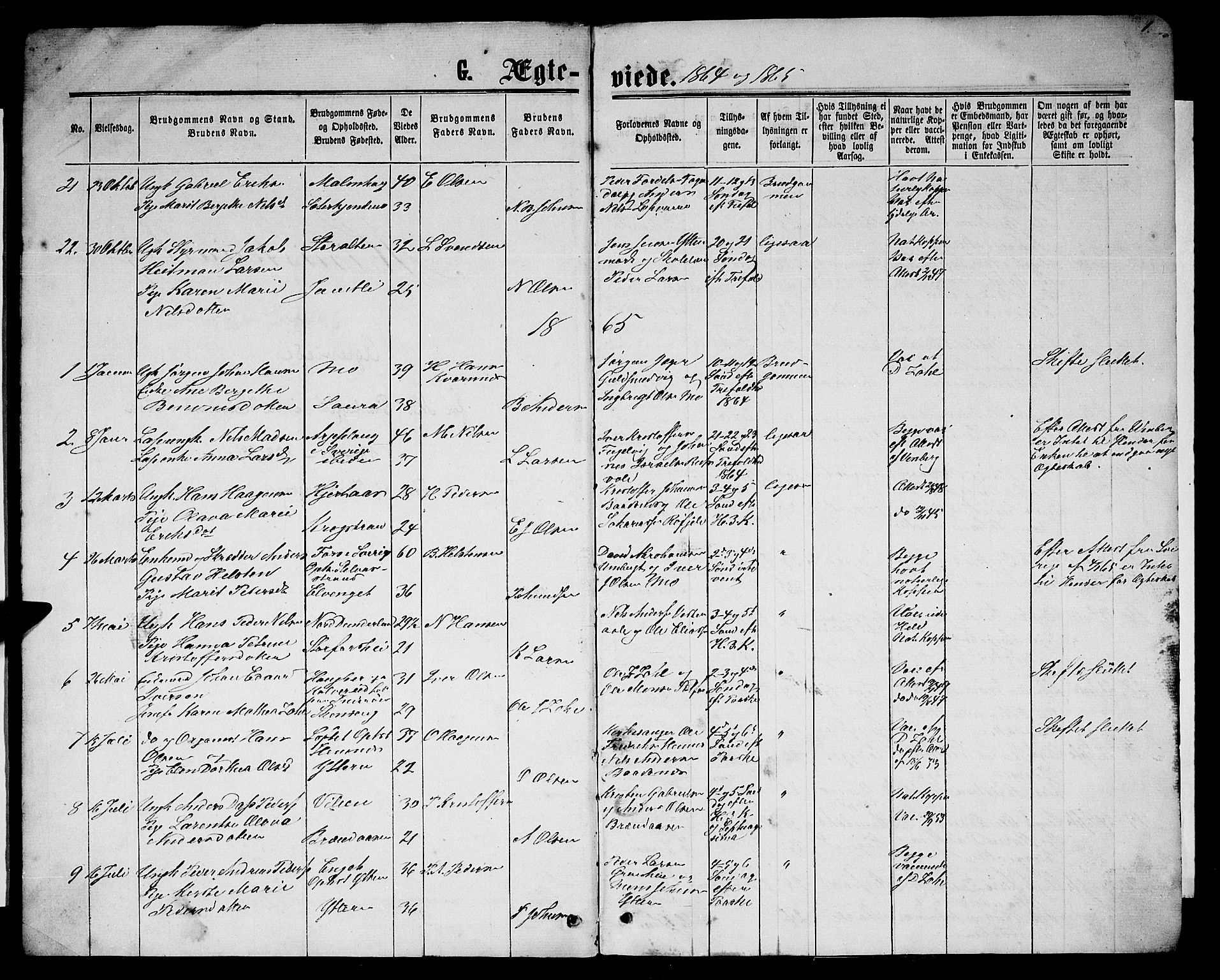 Ministerialprotokoller, klokkerbøker og fødselsregistre - Nordland, AV/SAT-A-1459/827/L0417: Parish register (copy) no. 827C06, 1864-1886, p. 1
