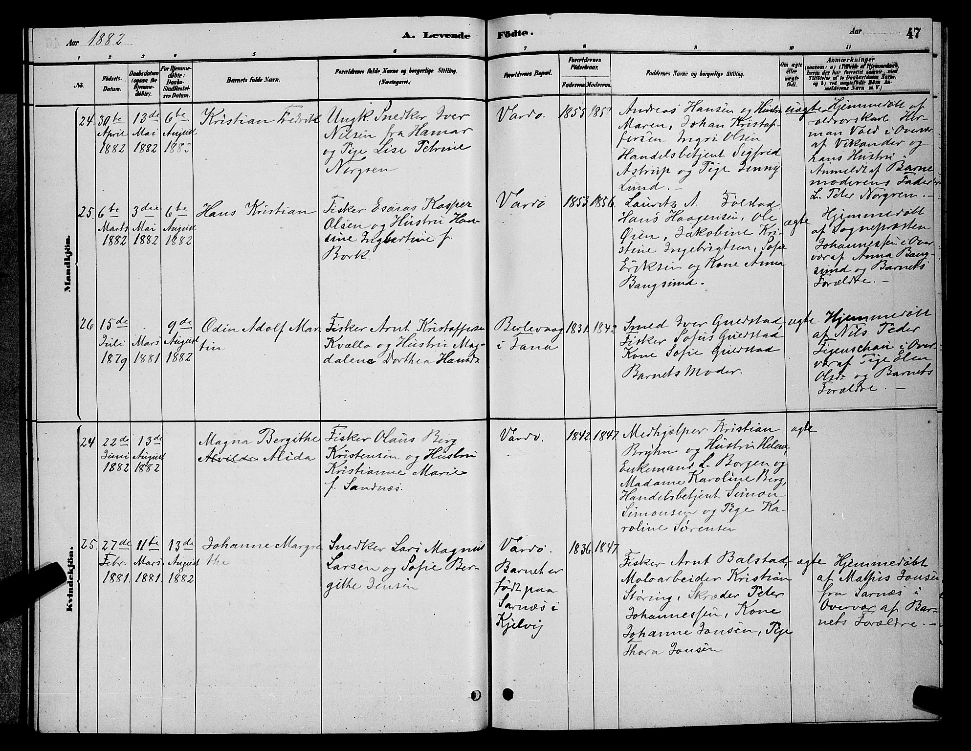 Vardø sokneprestkontor, AV/SATØ-S-1332/H/Hb/L0004klokker: Parish register (copy) no. 4, 1879-1887, p. 47