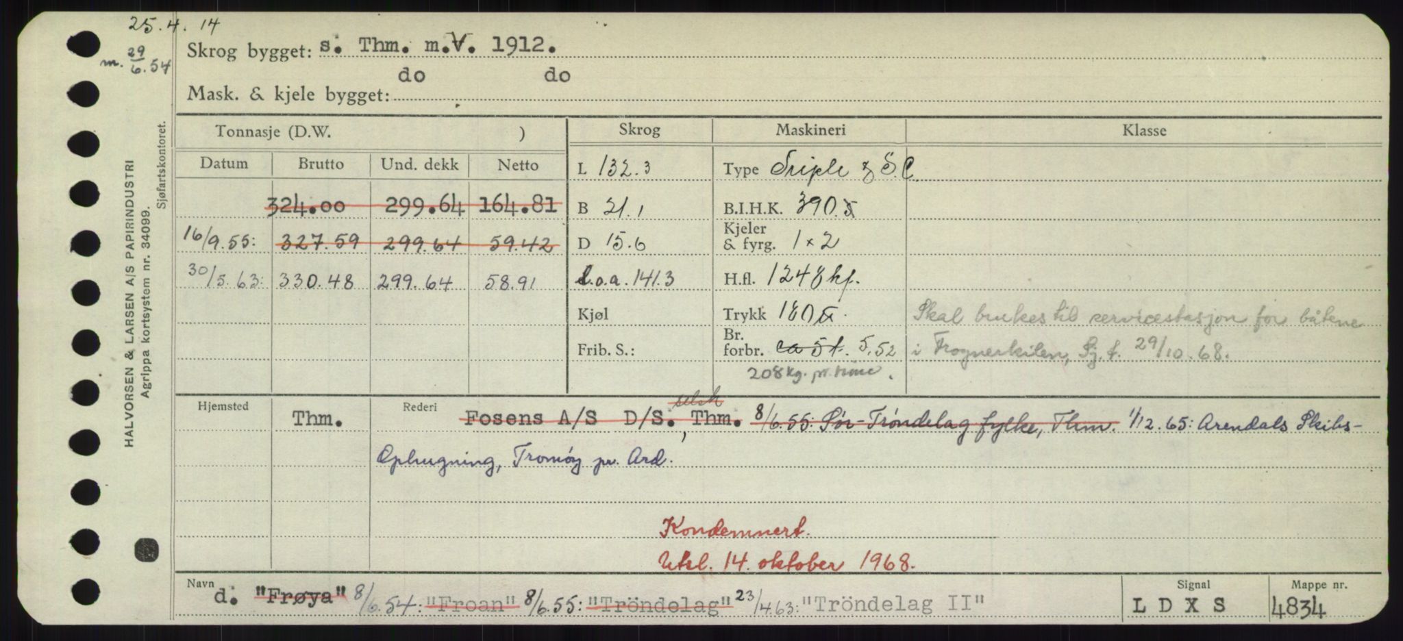 Sjøfartsdirektoratet med forløpere, Skipsmålingen, RA/S-1627/H/Hd/L0039: Fartøy, Ti-Tø, p. 757