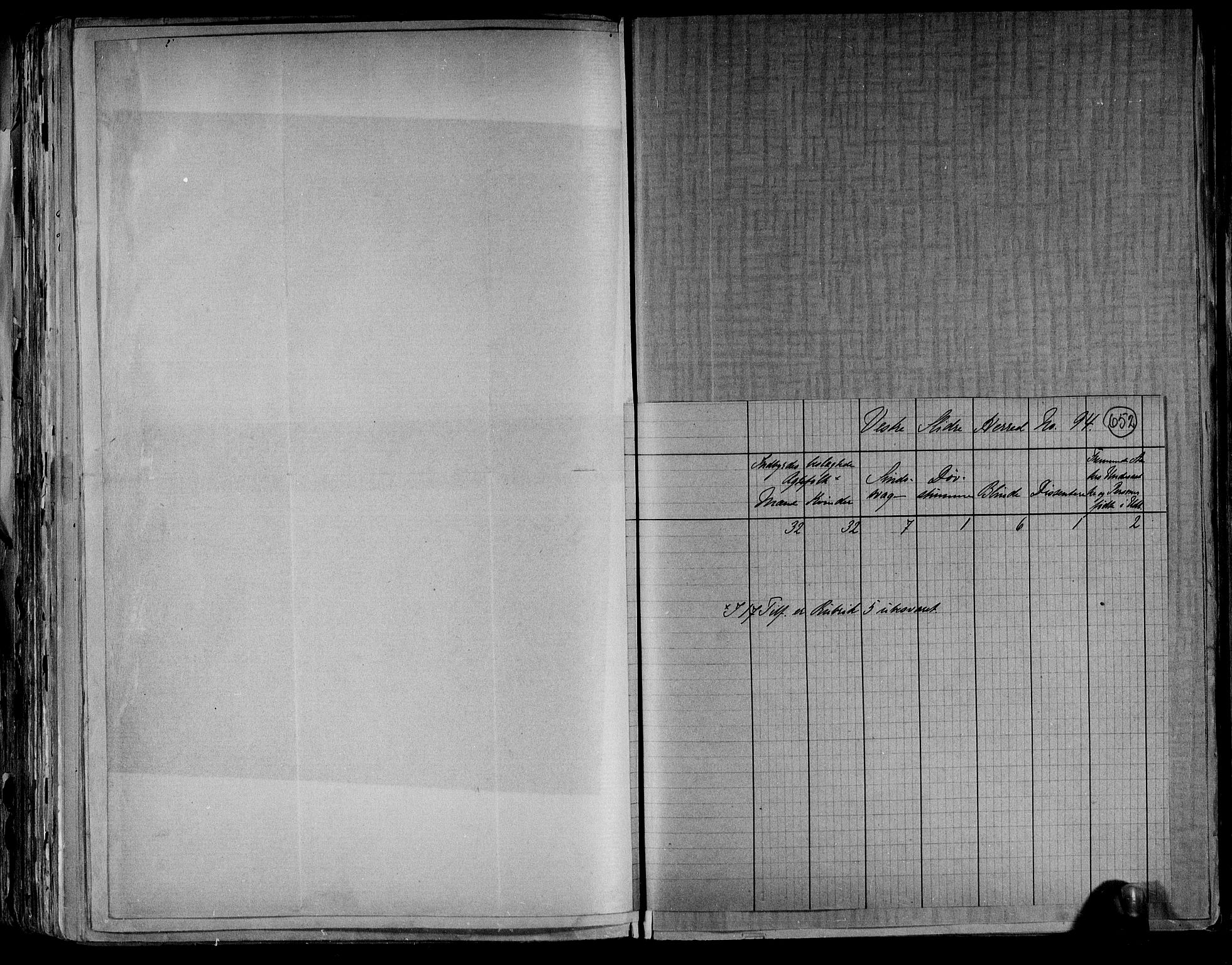 RA, 1891 census for 0543 Vestre Slidre, 1891, p. 5