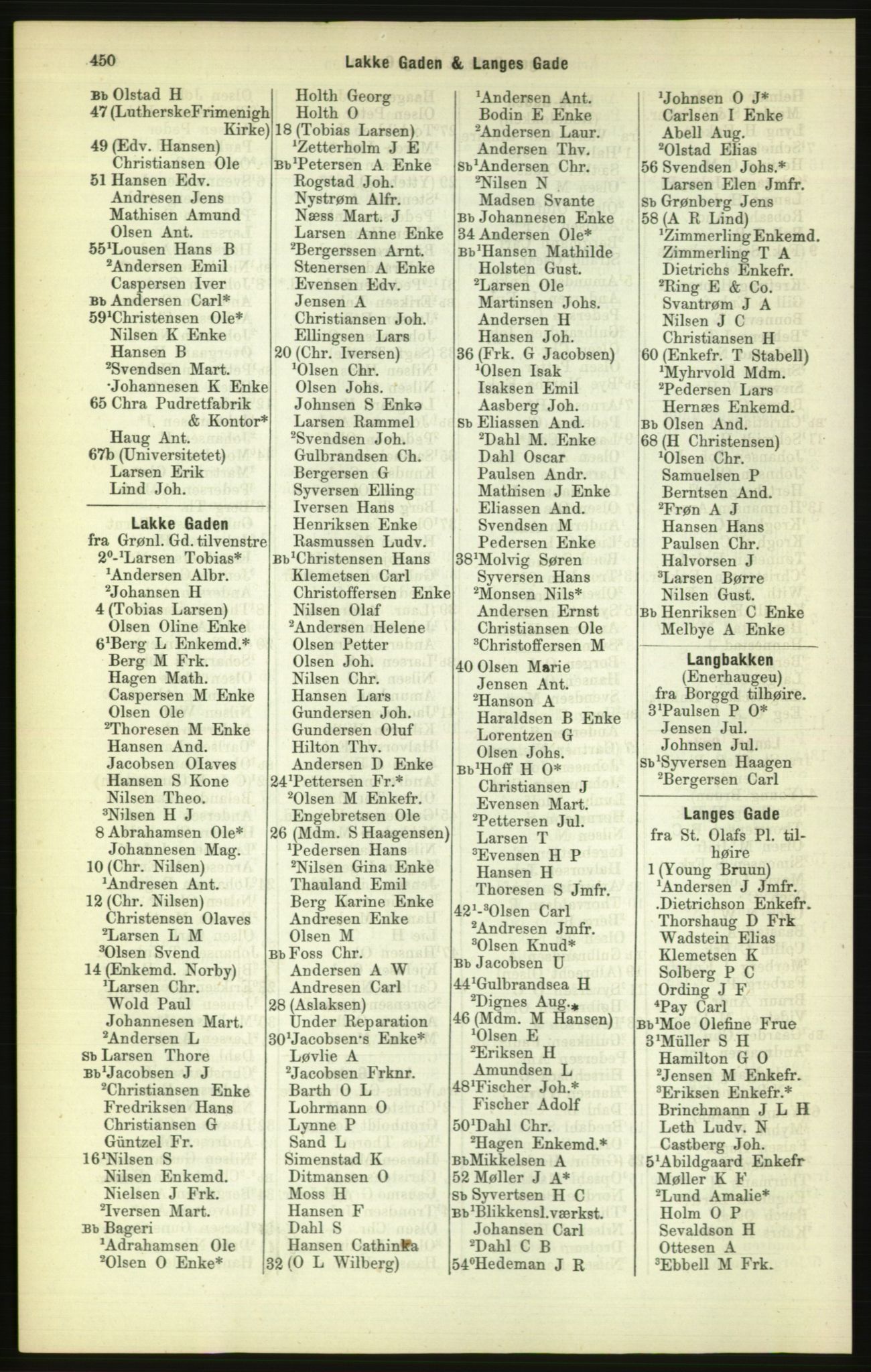 Kristiania/Oslo adressebok, PUBL/-, 1886, p. 450