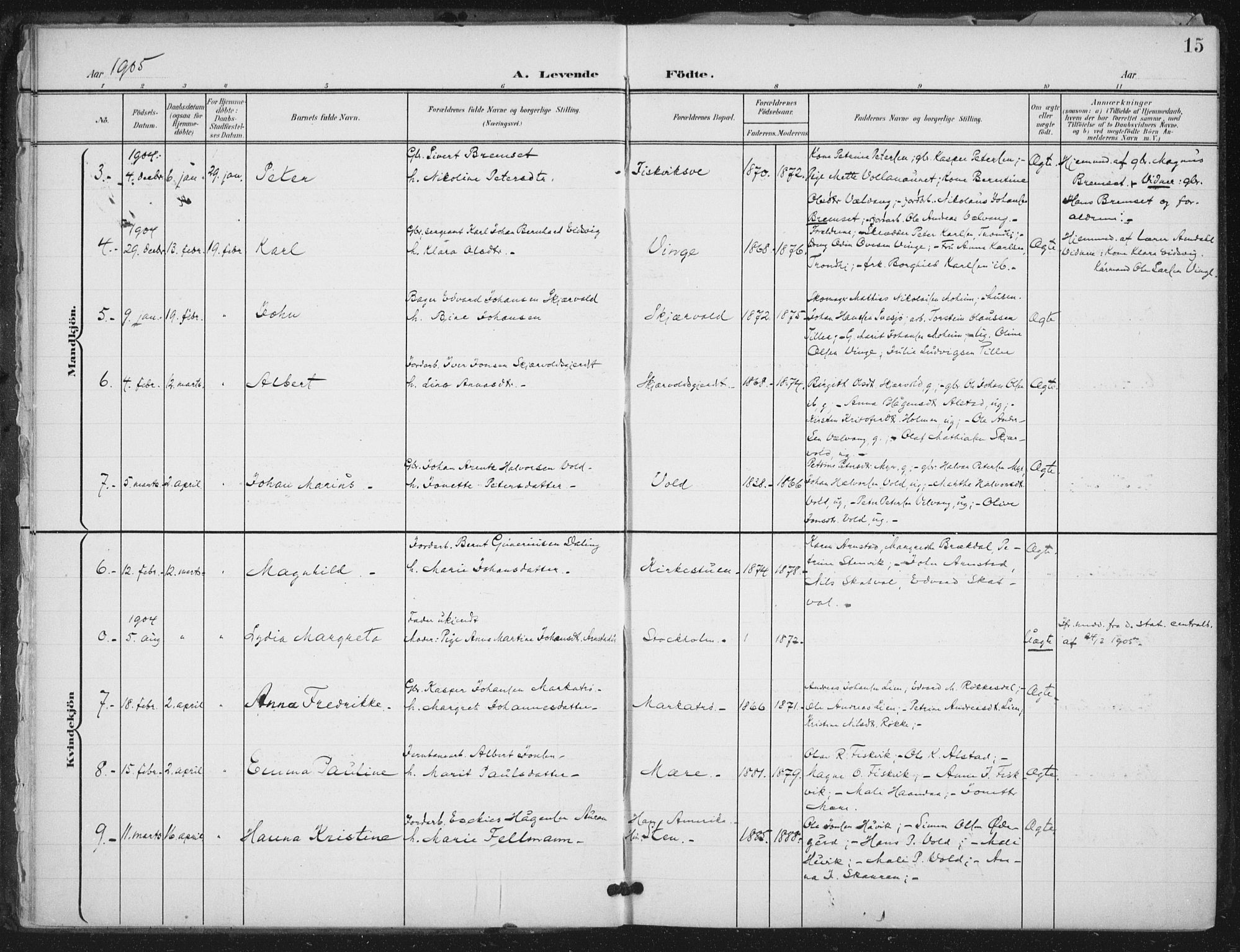 Ministerialprotokoller, klokkerbøker og fødselsregistre - Nord-Trøndelag, SAT/A-1458/712/L0101: Parish register (official) no. 712A02, 1901-1916, p. 15
