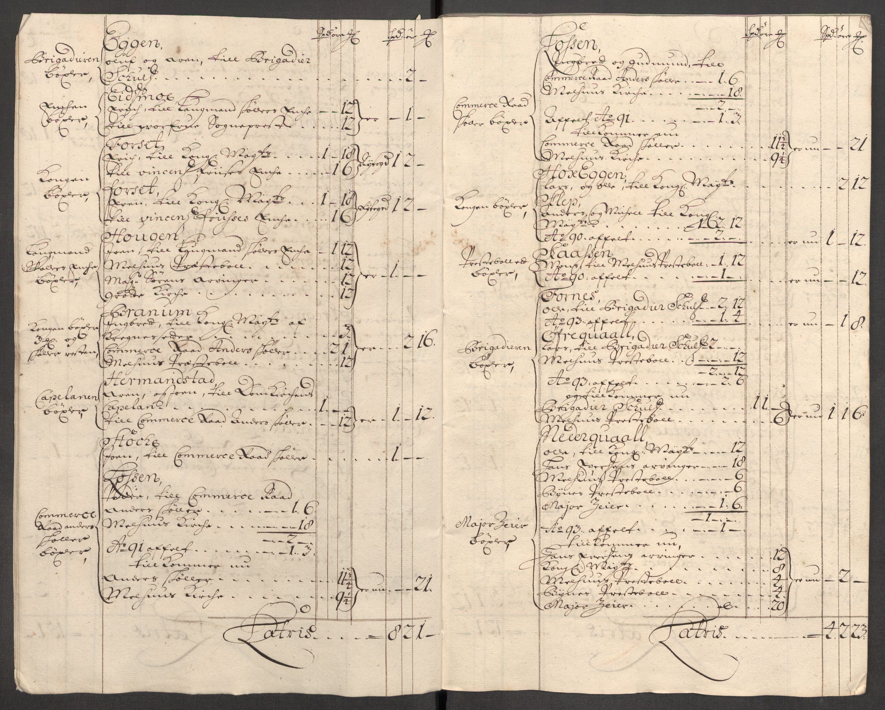 Rentekammeret inntil 1814, Reviderte regnskaper, Fogderegnskap, AV/RA-EA-4092/R60/L3952: Fogderegnskap Orkdal og Gauldal, 1702, p. 213