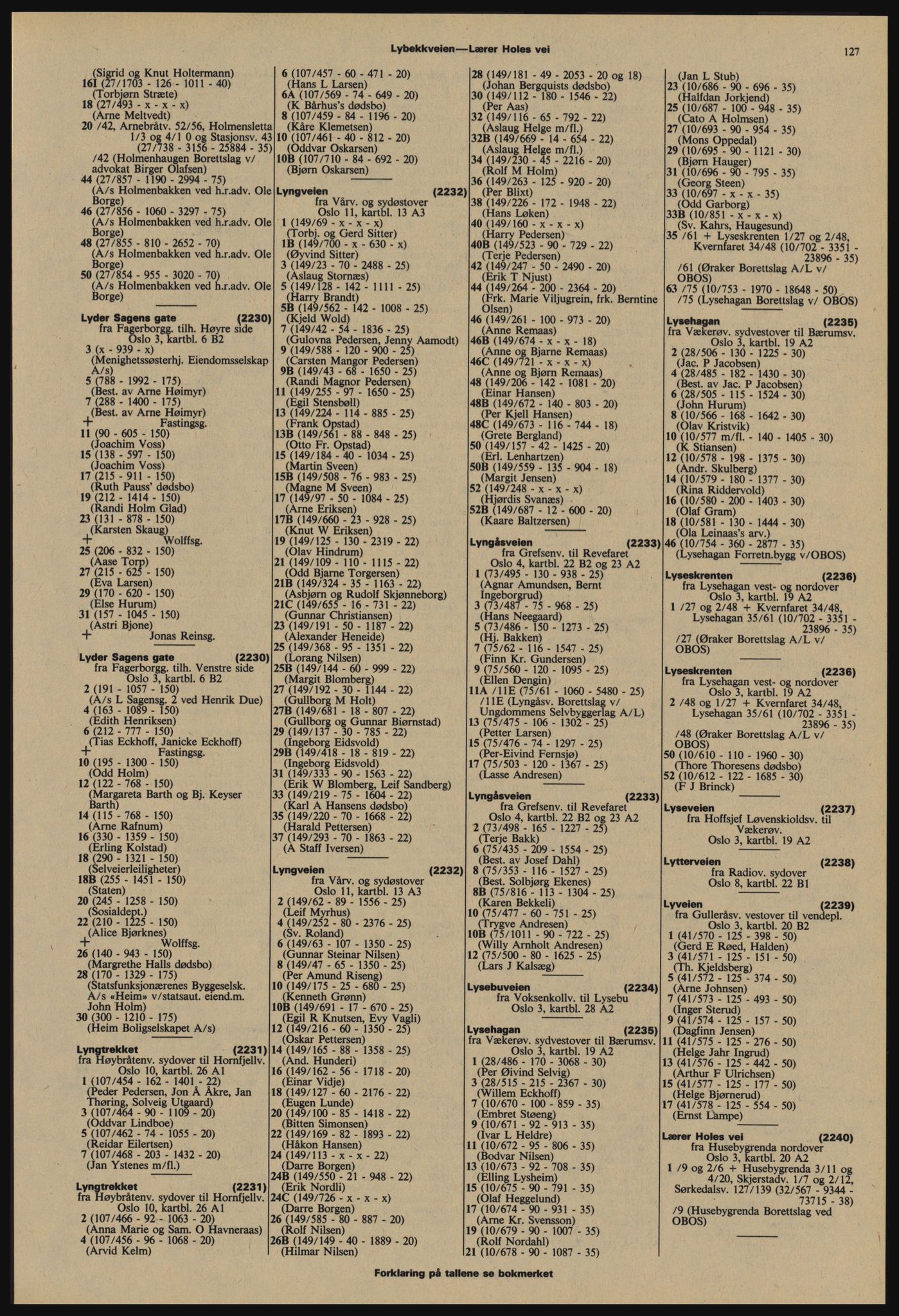 Kristiania/Oslo adressebok, PUBL/-, 1977-1978, p. 127