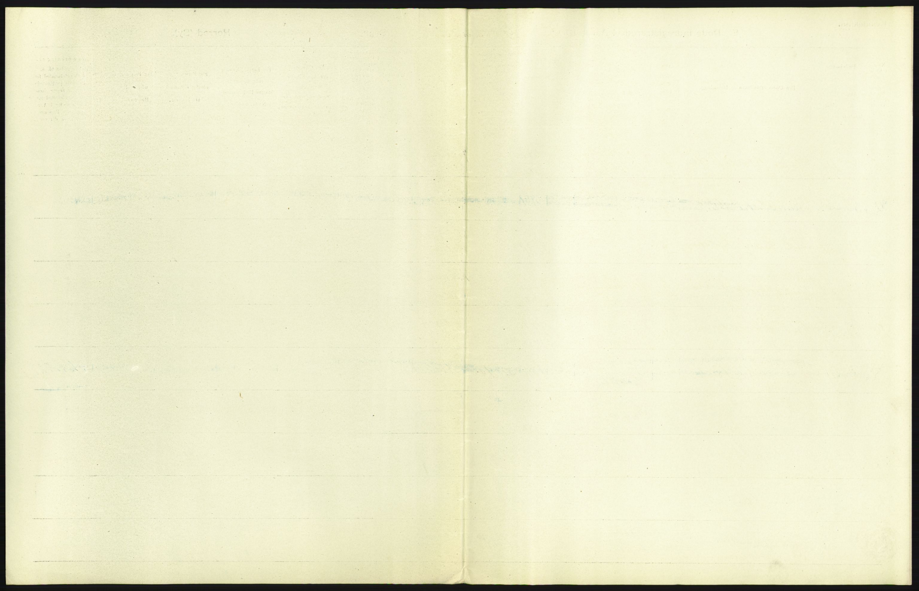 Statistisk sentralbyrå, Sosiodemografiske emner, Befolkning, AV/RA-S-2228/D/Df/Dfa/Dfac/L0007a: Kristiania: Døde, dødfødte., 1905, p. 713