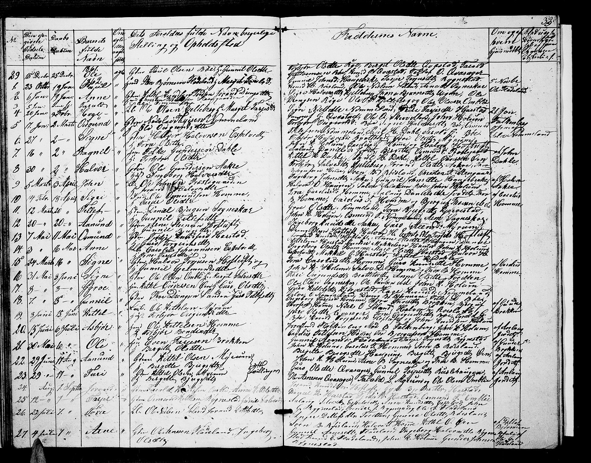 Valle sokneprestkontor, SAK/1111-0044/F/Fb/Fbc/L0002: Parish register (copy) no. B 2, 1848-1870, p. 33