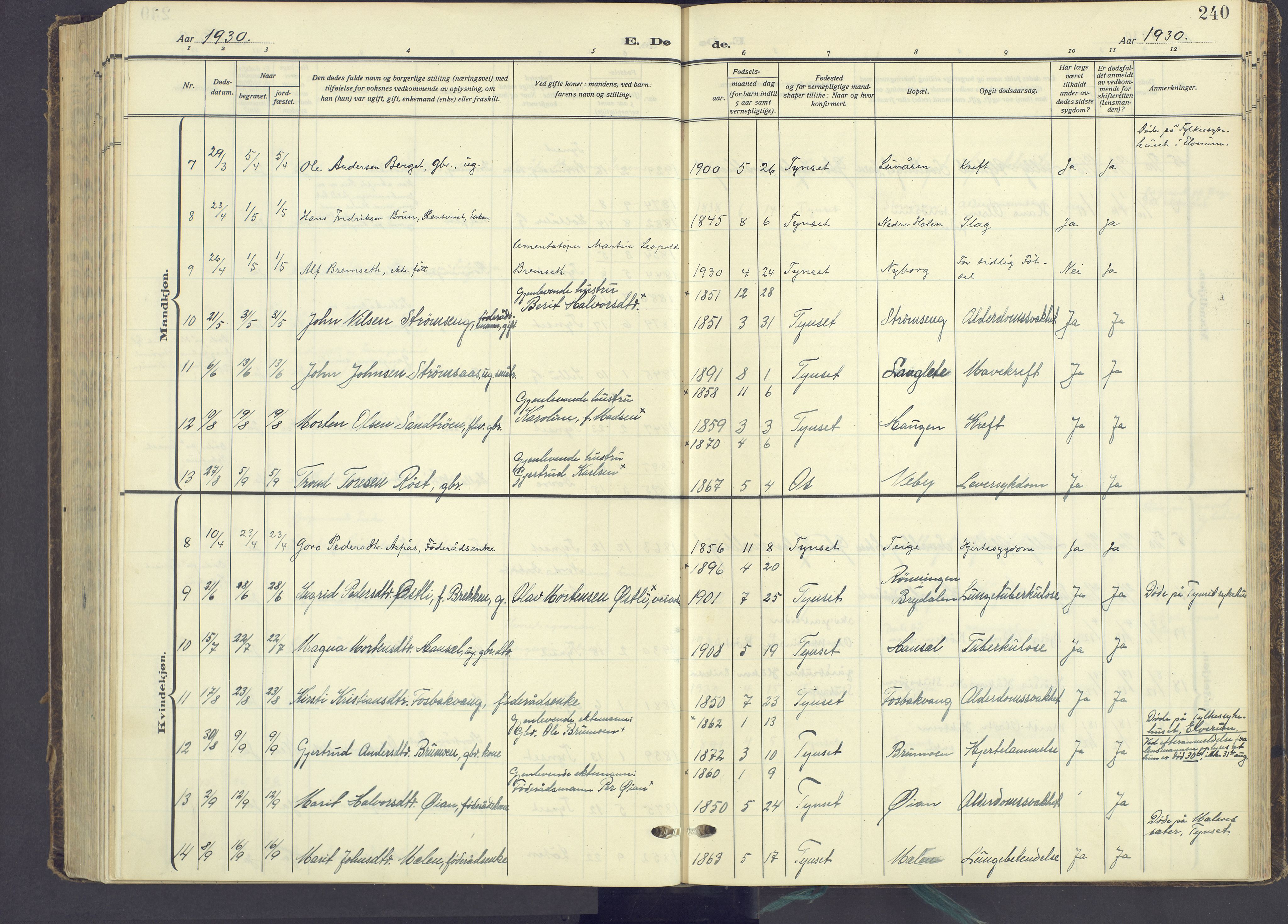 Tynset prestekontor, AV/SAH-PREST-058/H/Ha/Haa/L0027: Parish register (official) no. 27, 1930-1944, p. 240