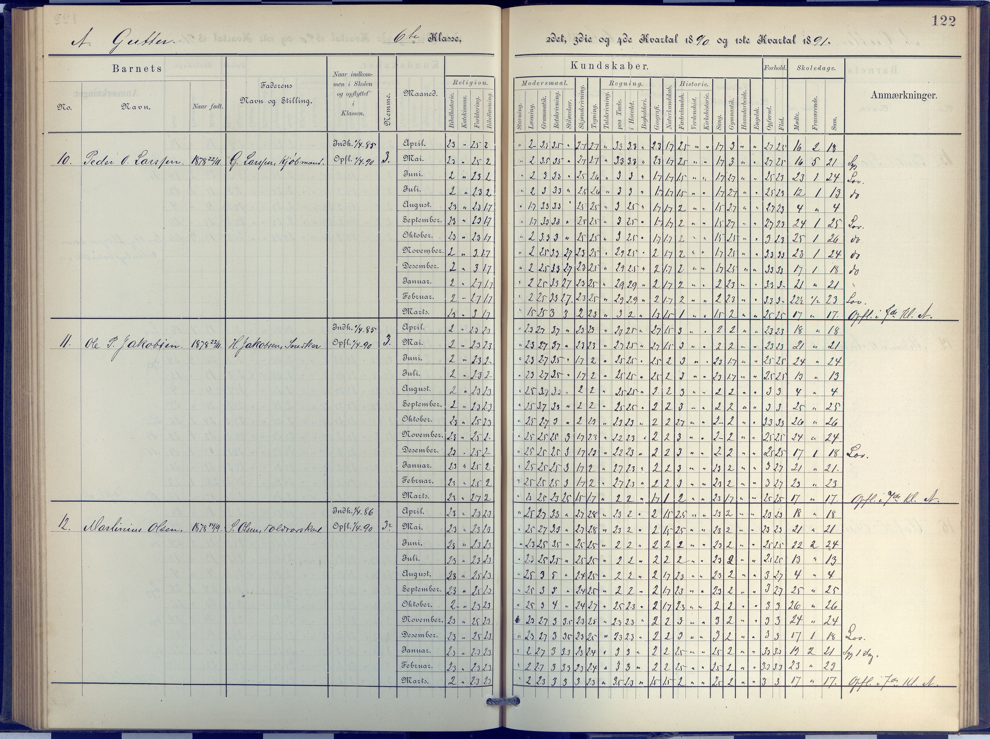 Arendal kommune, Katalog I, AAKS/KA0906-PK-I/07/L0048: Protokoll for 5. og 6. klasse, 1885-1893, p. 122