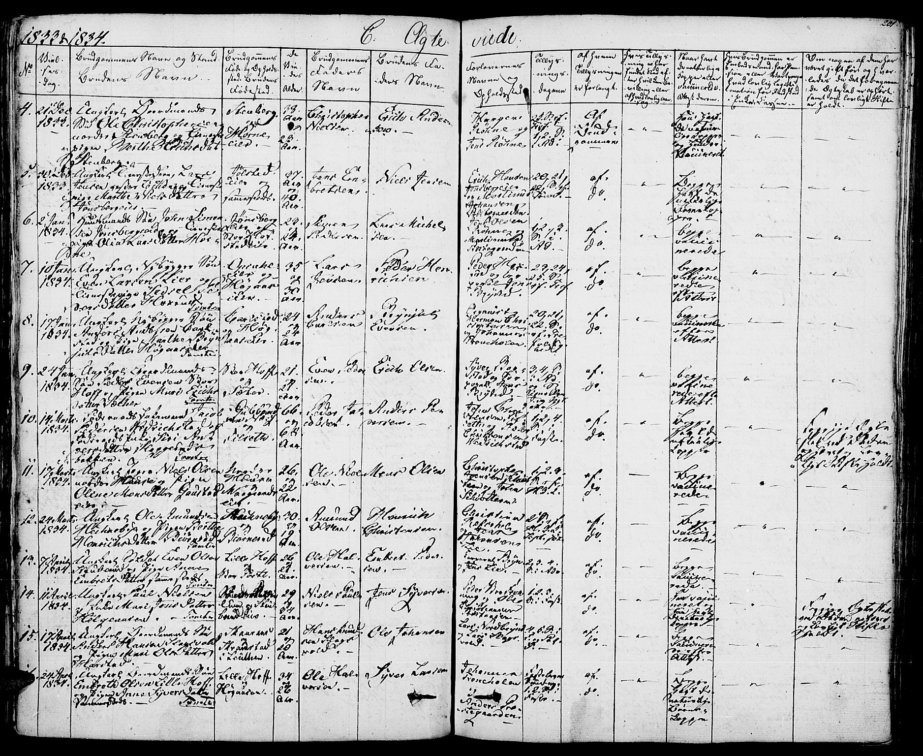 Romedal prestekontor, SAH/PREST-004/K/L0003: Parish register (official) no. 3, 1829-1846, p. 201