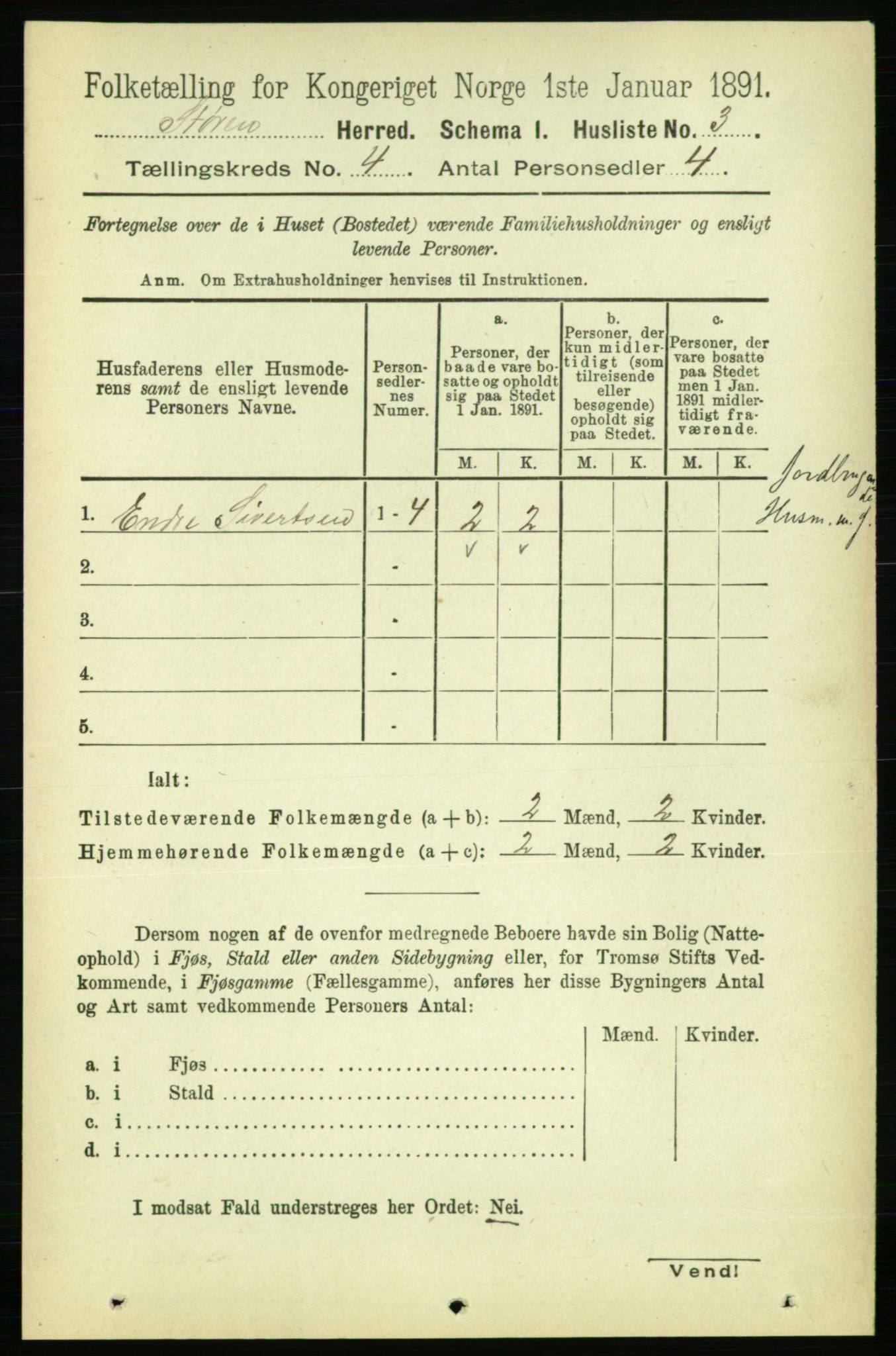 RA, 1891 census for 1648 Støren, 1891, p. 1206