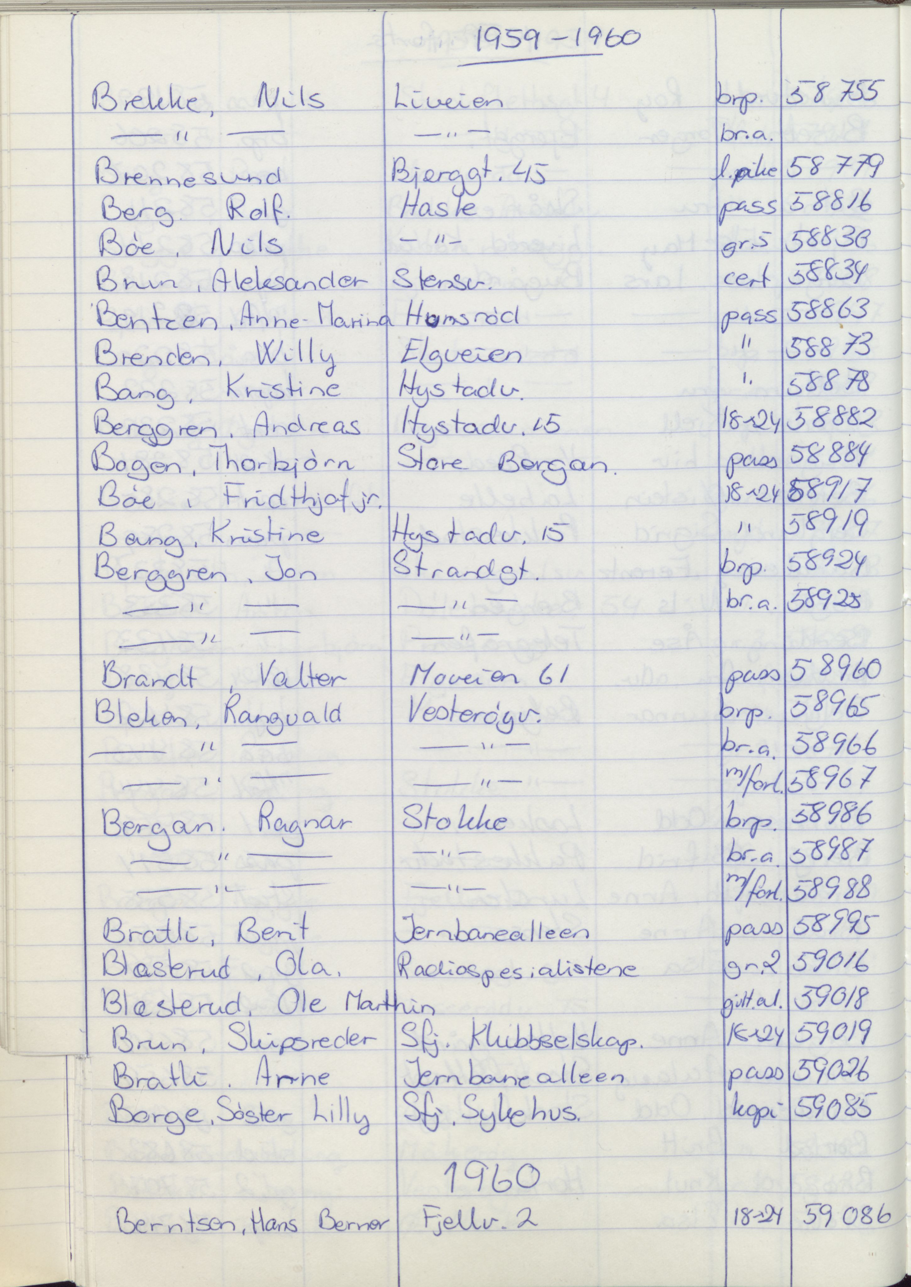 Pa 1494 - Jørgensen, Antonius. Fotograf, VEMU/A-2760/F/Fa, 1927-2004, p. 1212
