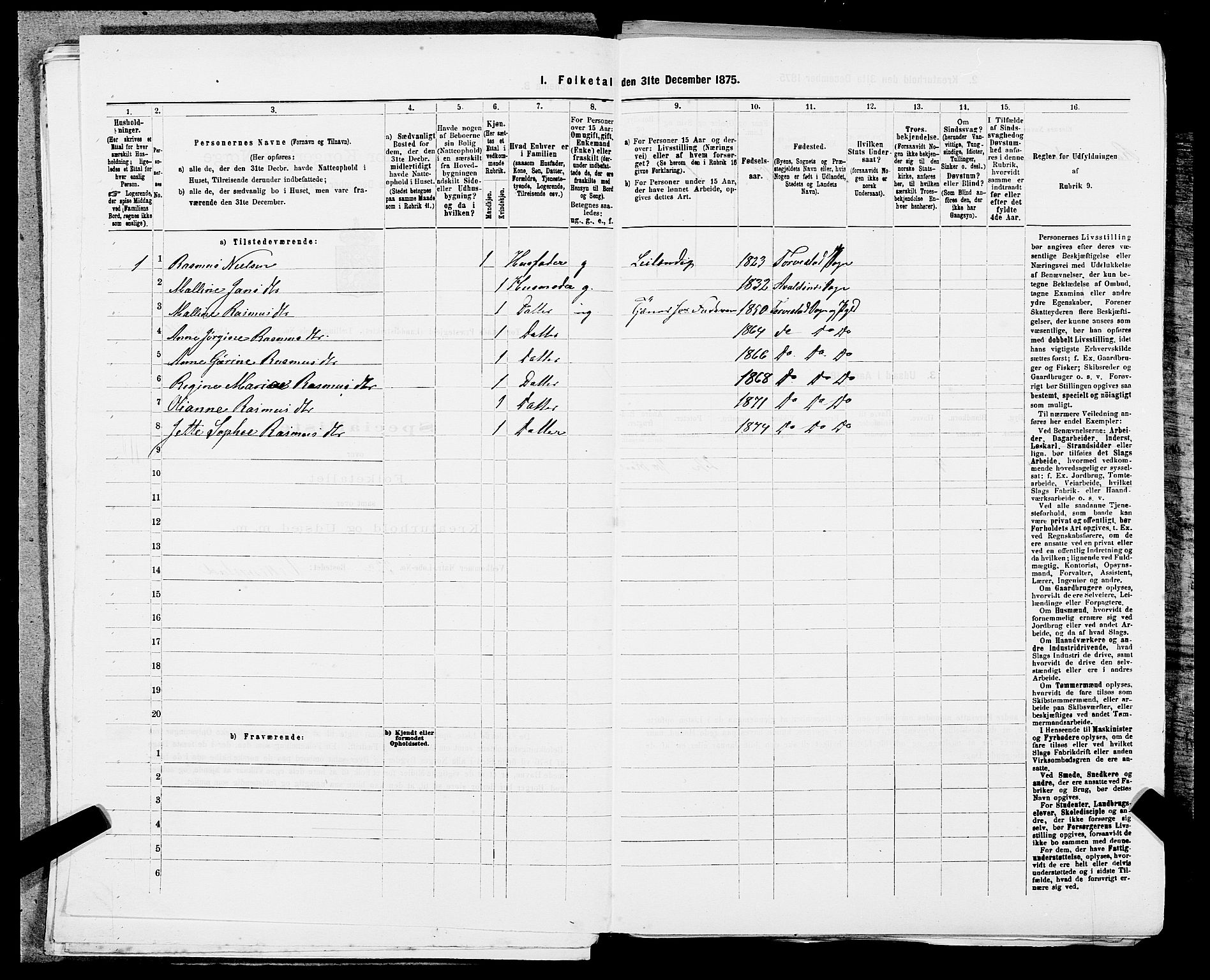 SAST, 1875 census for 1152L Torvastad/Torvastad, Skåre og Utsira, 1875, p. 150