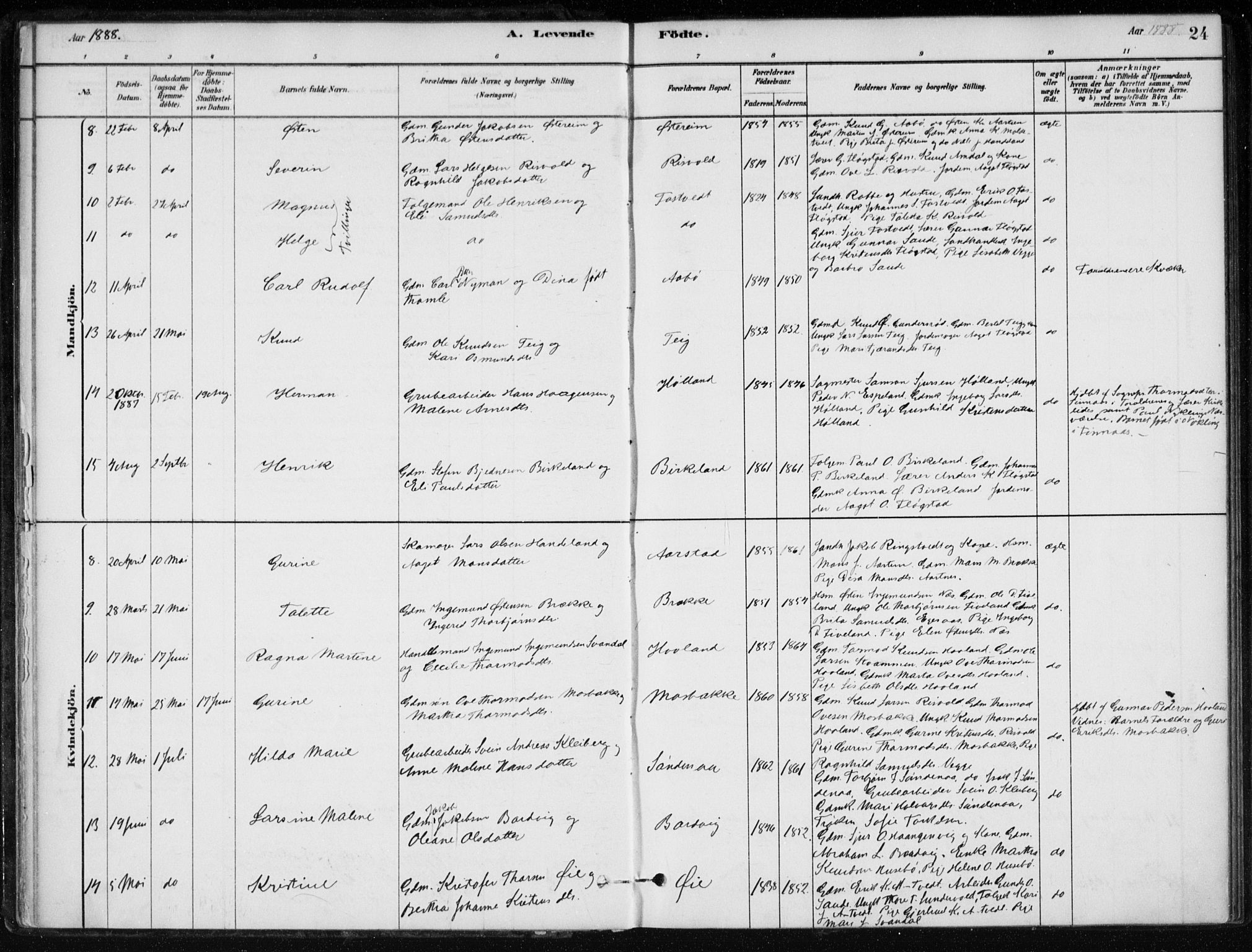 Sand sokneprestkontor, AV/SAST-A-101848/01/III/L0006: Parish register (official) no. A 6, 1880-1898, p. 24