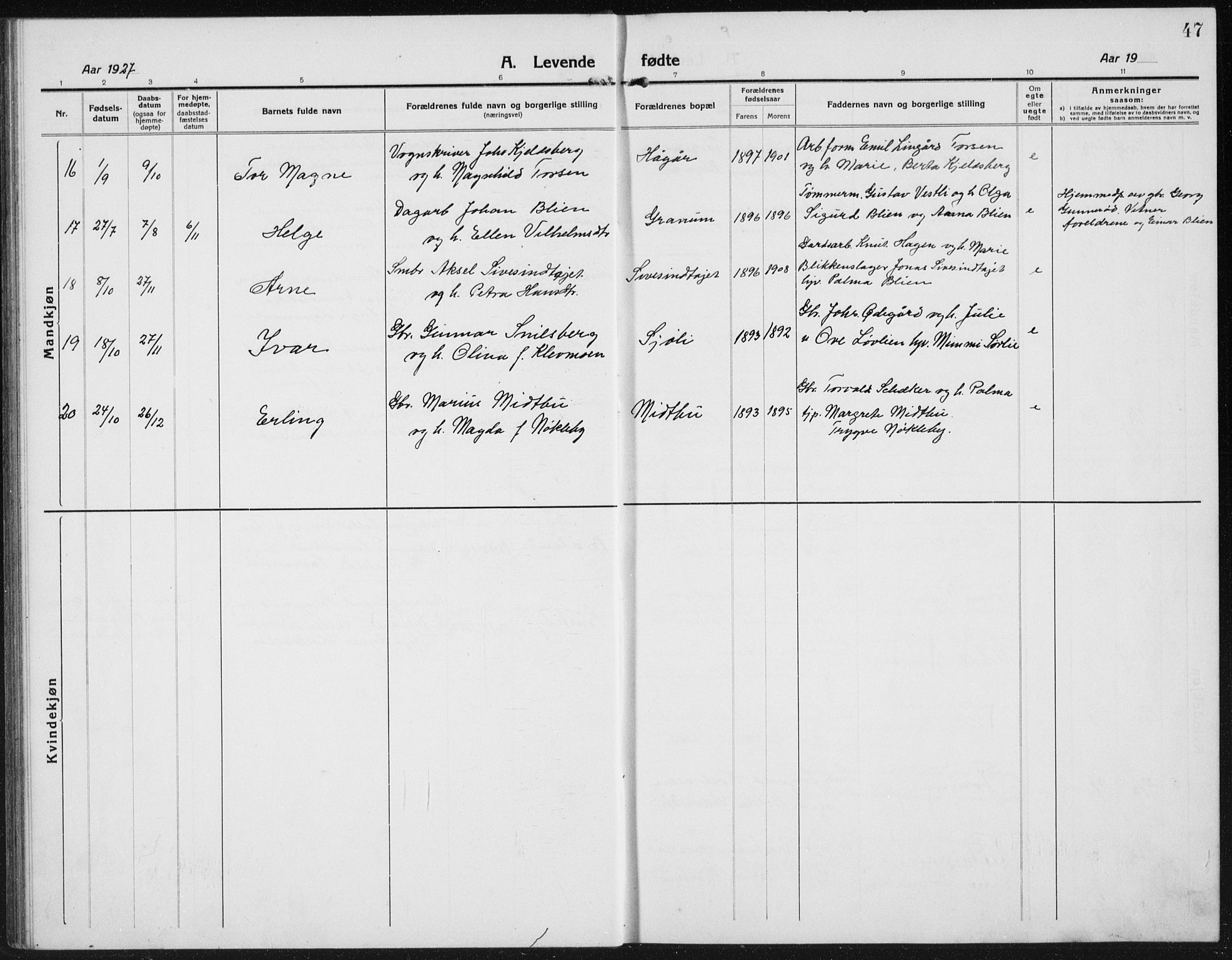 Kolbu prestekontor, SAH/PREST-110/H/Ha/Hab/L0006: Parish register (copy) no. 6, 1916-1934, p. 47