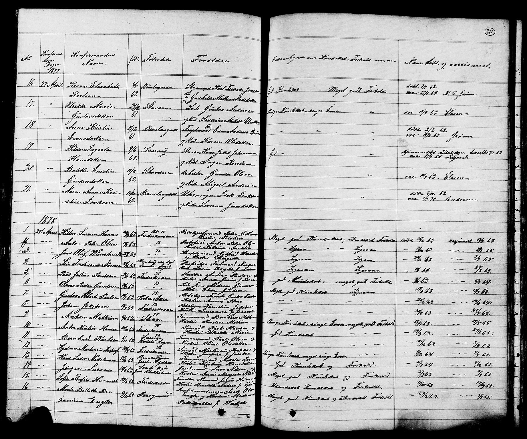 Stavern kirkebøker, SAKO/A-318/G/Ga/L0002: Parish register (copy) no. 2, 1839-1909, p. 211