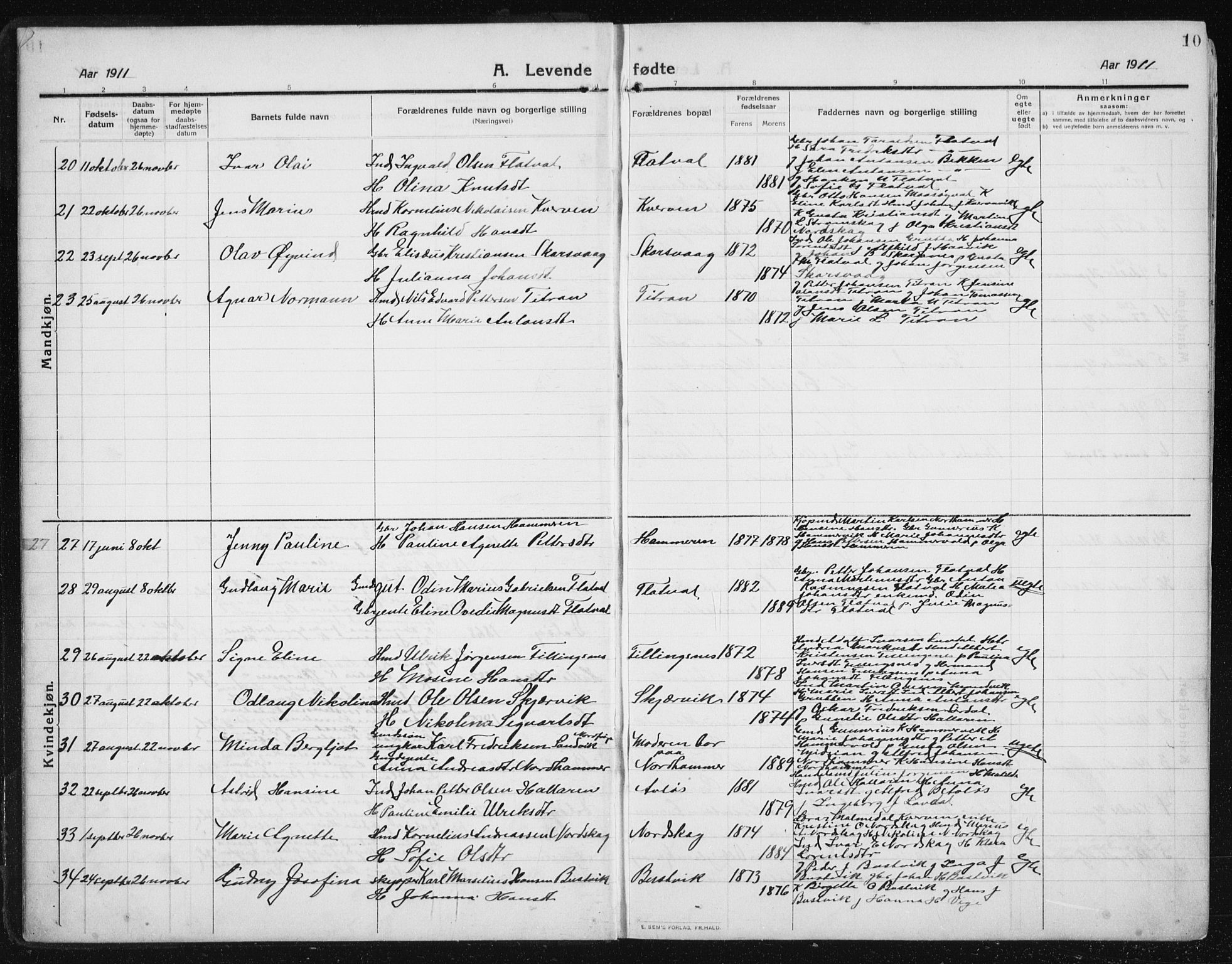 Ministerialprotokoller, klokkerbøker og fødselsregistre - Sør-Trøndelag, SAT/A-1456/641/L0599: Parish register (copy) no. 641C03, 1910-1938, p. 10