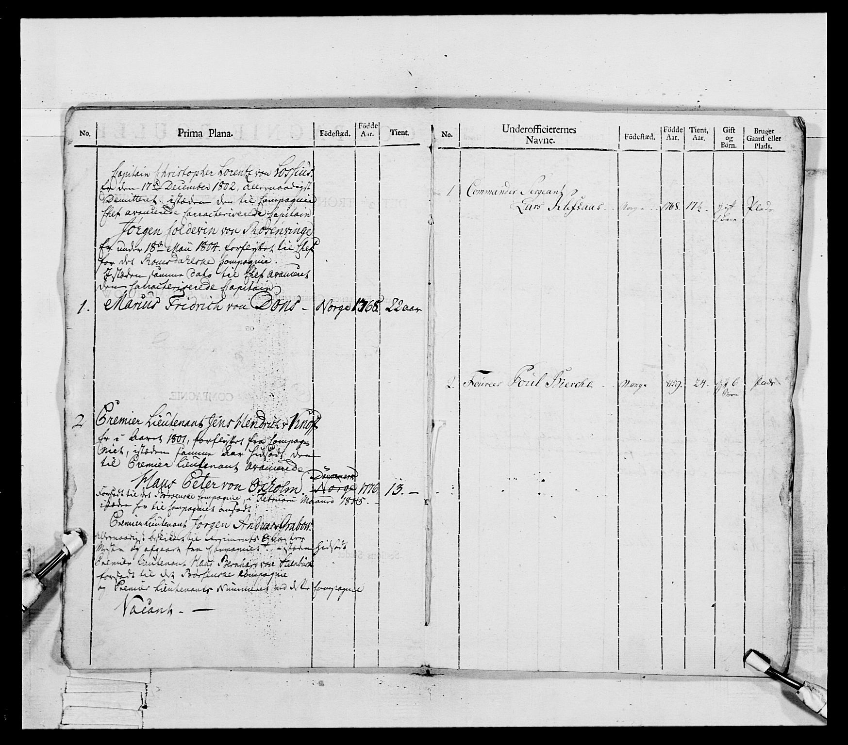 Generalitets- og kommissariatskollegiet, Det kongelige norske kommissariatskollegium, RA/EA-5420/E/Eh/L0081: 2. Trondheimske nasjonale infanteriregiment, 1801-1804, p. 209