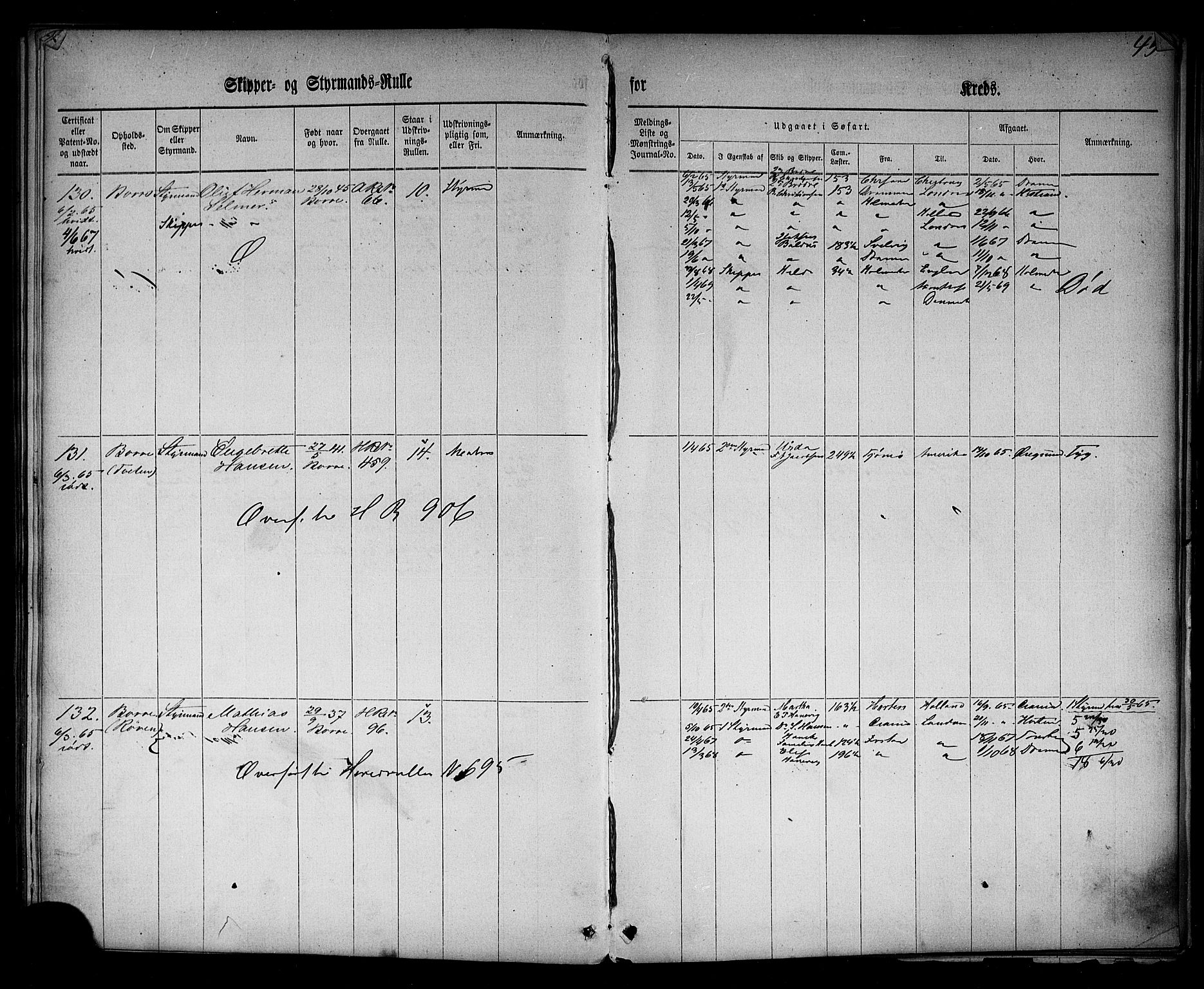 Horten innrulleringskontor, AV/SAKO-A-785/F/Fe/L0001: Patent nr. 1-171, 1860-1868, p. 72