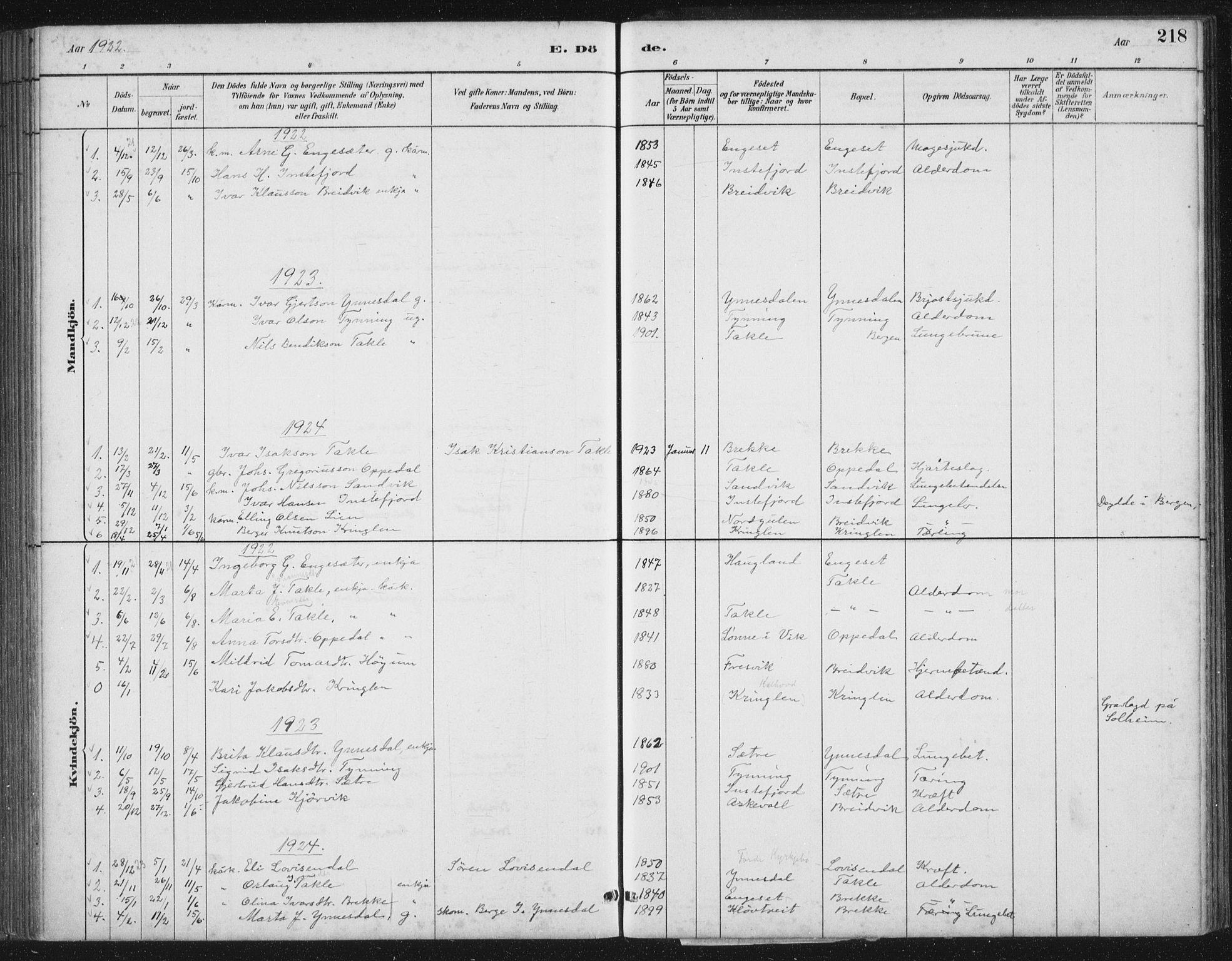 Gulen sokneprestembete, SAB/A-80201/H/Hab/Habc/L0002: Parish register (copy) no. C 2, 1880-1938, p. 218