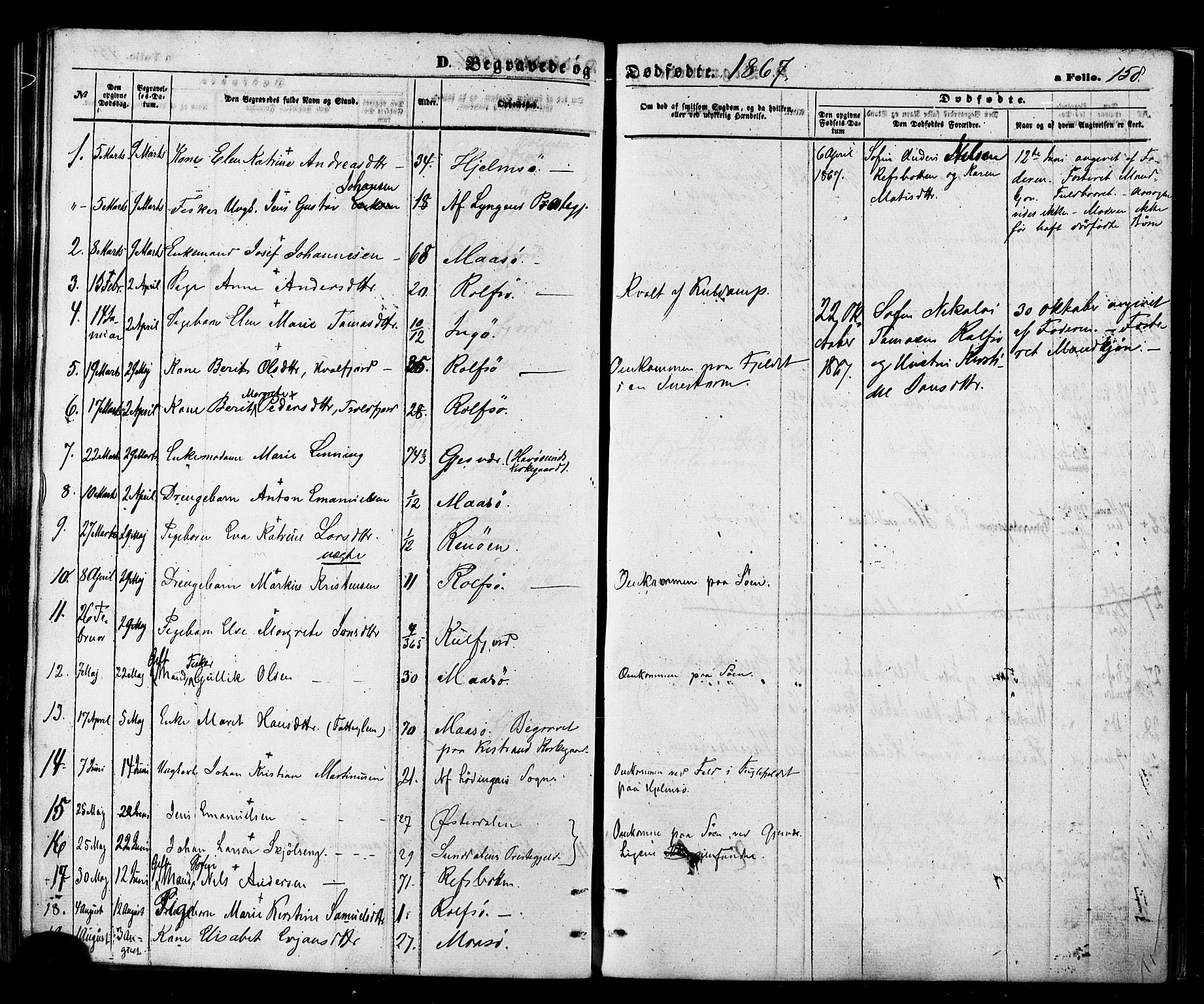 Måsøy sokneprestkontor, SATØ/S-1348/H/Ha/L0003kirke: Parish register (official) no. 3, 1866-1877, p. 158