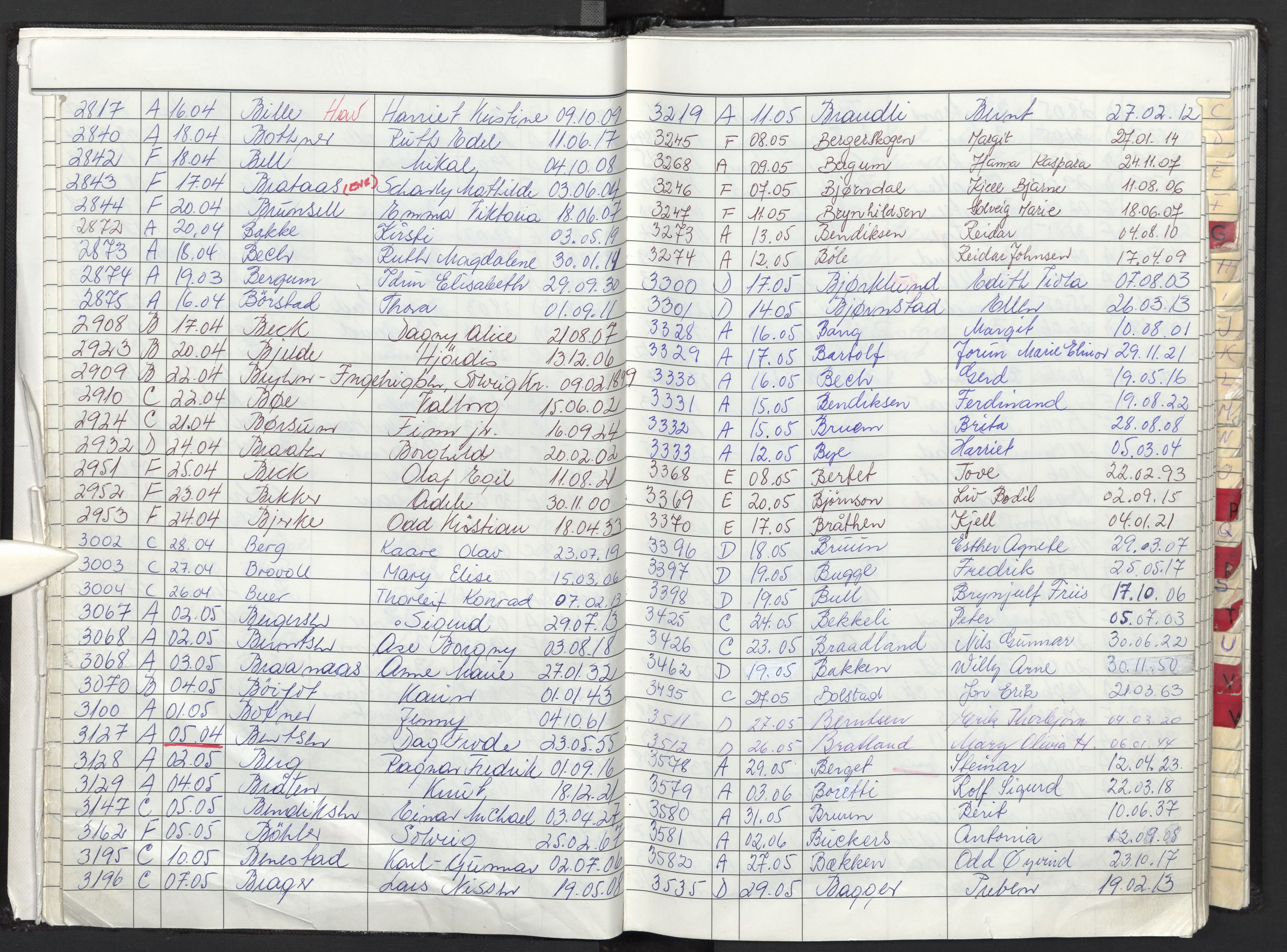 Oslo skifterett, AV/SAO-A-10383/F/Fa/Faa/L0093: Navneregister dødsfallssaker, 1993