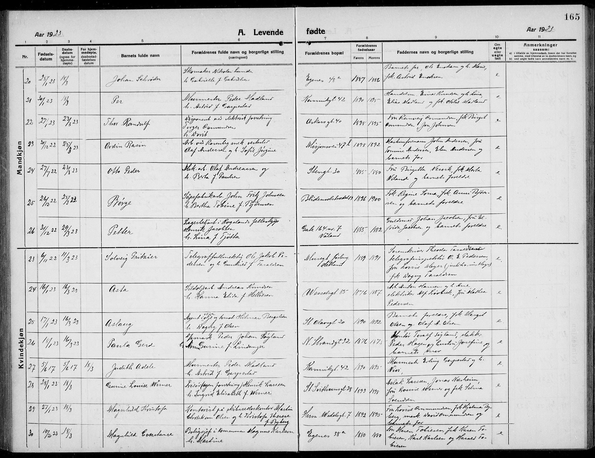 Domkirken sokneprestkontor, AV/SAST-A-101812/001/30/30BB/L0019: Parish register (copy) no. B 19, 1915-1932, p. 165