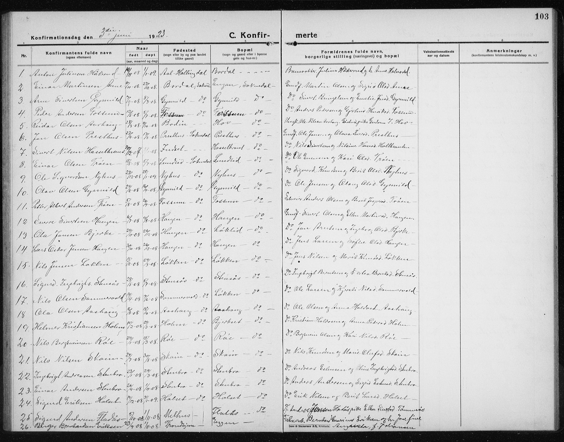 Ministerialprotokoller, klokkerbøker og fødselsregistre - Sør-Trøndelag, SAT/A-1456/689/L1045: Parish register (copy) no. 689C04, 1923-1940, p. 103