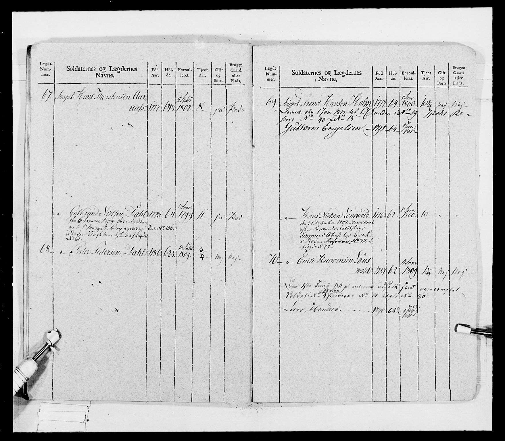 Generalitets- og kommissariatskollegiet, Det kongelige norske kommissariatskollegium, AV/RA-EA-5420/E/Eh/L0033: Nordafjelske gevorbne infanteriregiment, 1810, p. 78