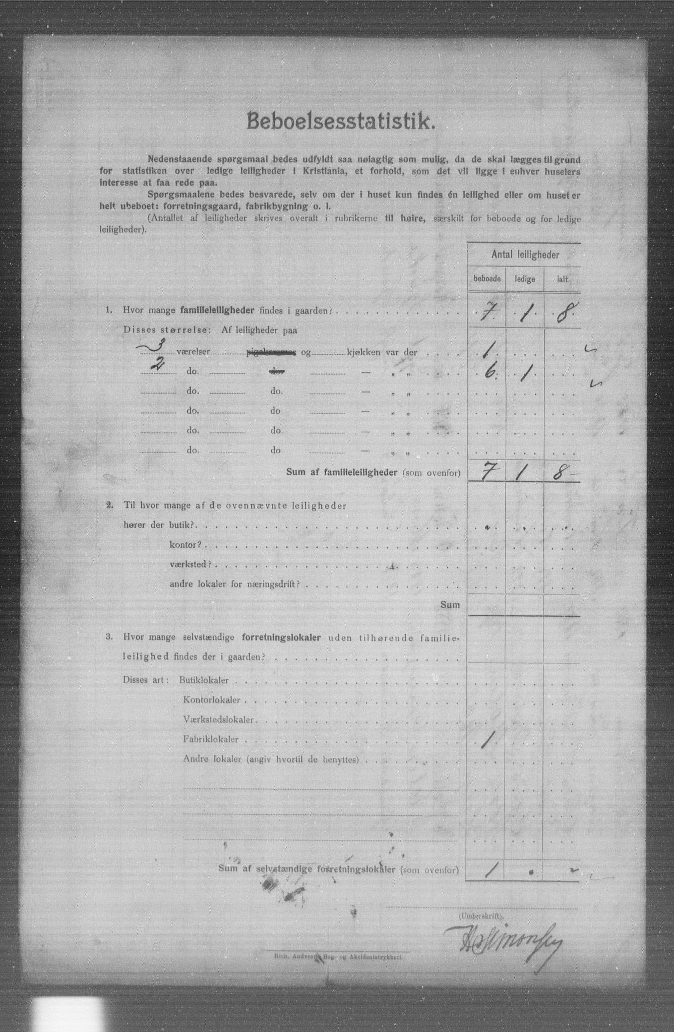 OBA, Municipal Census 1904 for Kristiania, 1904, p. 10381