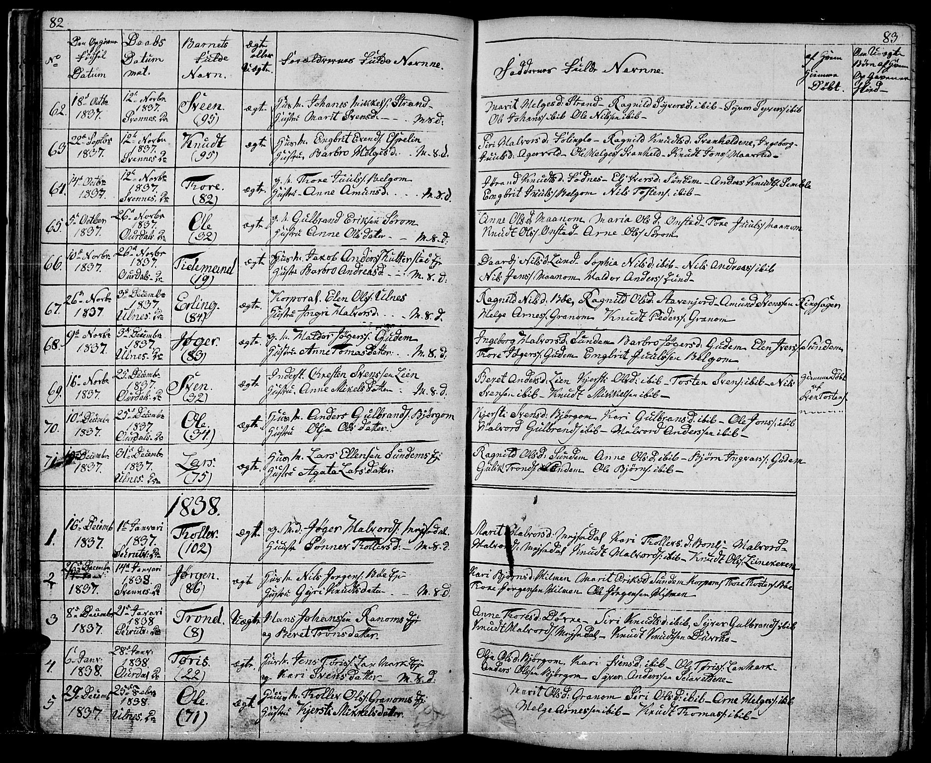 Nord-Aurdal prestekontor, SAH/PREST-132/H/Ha/Hab/L0001: Parish register (copy) no. 1, 1834-1887, p. 82-83