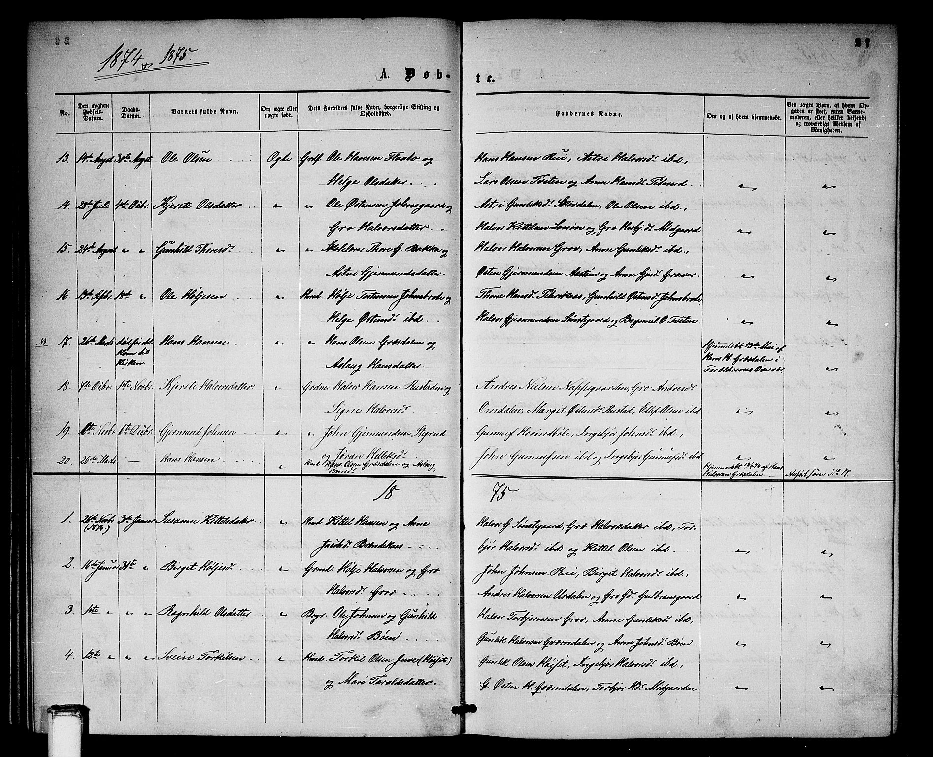 Gransherad kirkebøker, SAKO/A-267/G/Gb/L0002: Parish register (copy) no. II 2, 1860-1886, p. 27