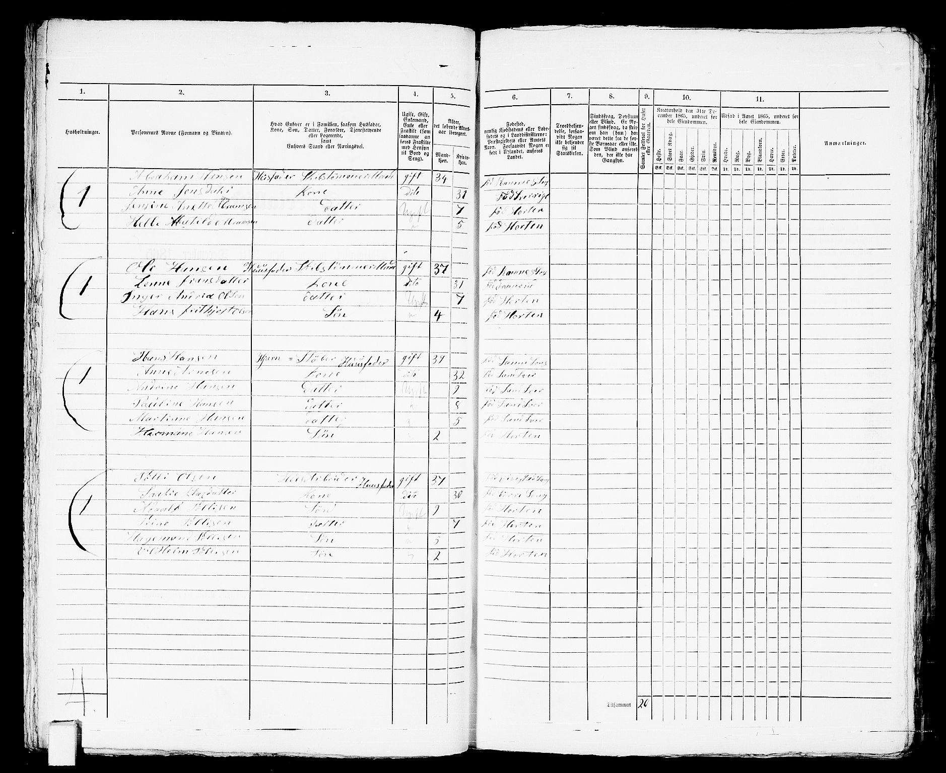 RA, 1865 census for Horten, 1865, p. 555