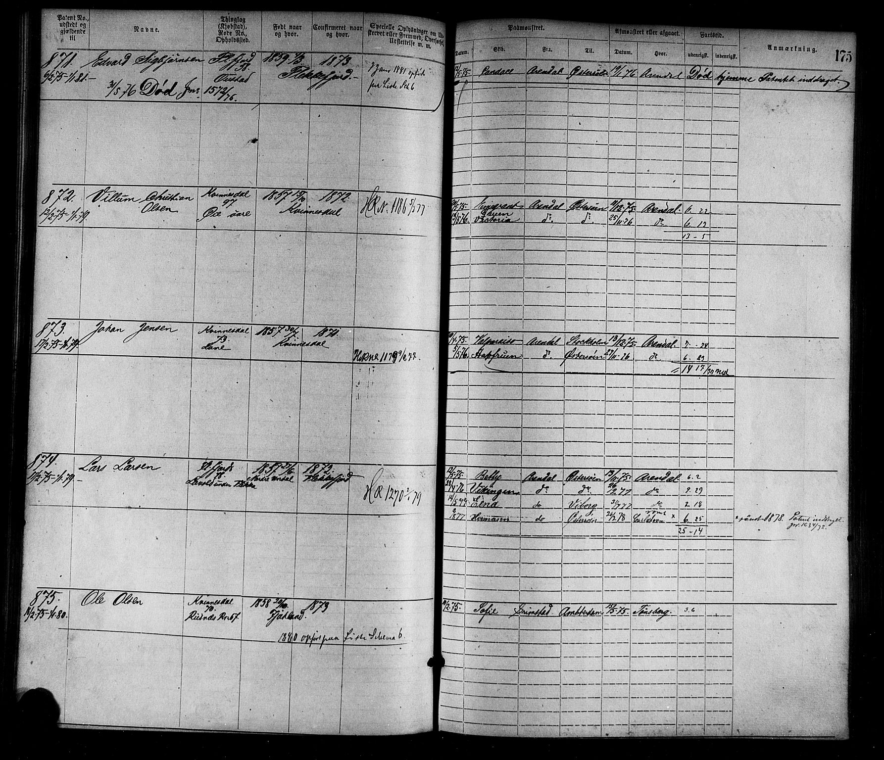 Flekkefjord mønstringskrets, SAK/2031-0018/F/Fa/L0002: Annotasjonsrulle nr 1-1920 med register, N-2, 1870-1891, p. 200