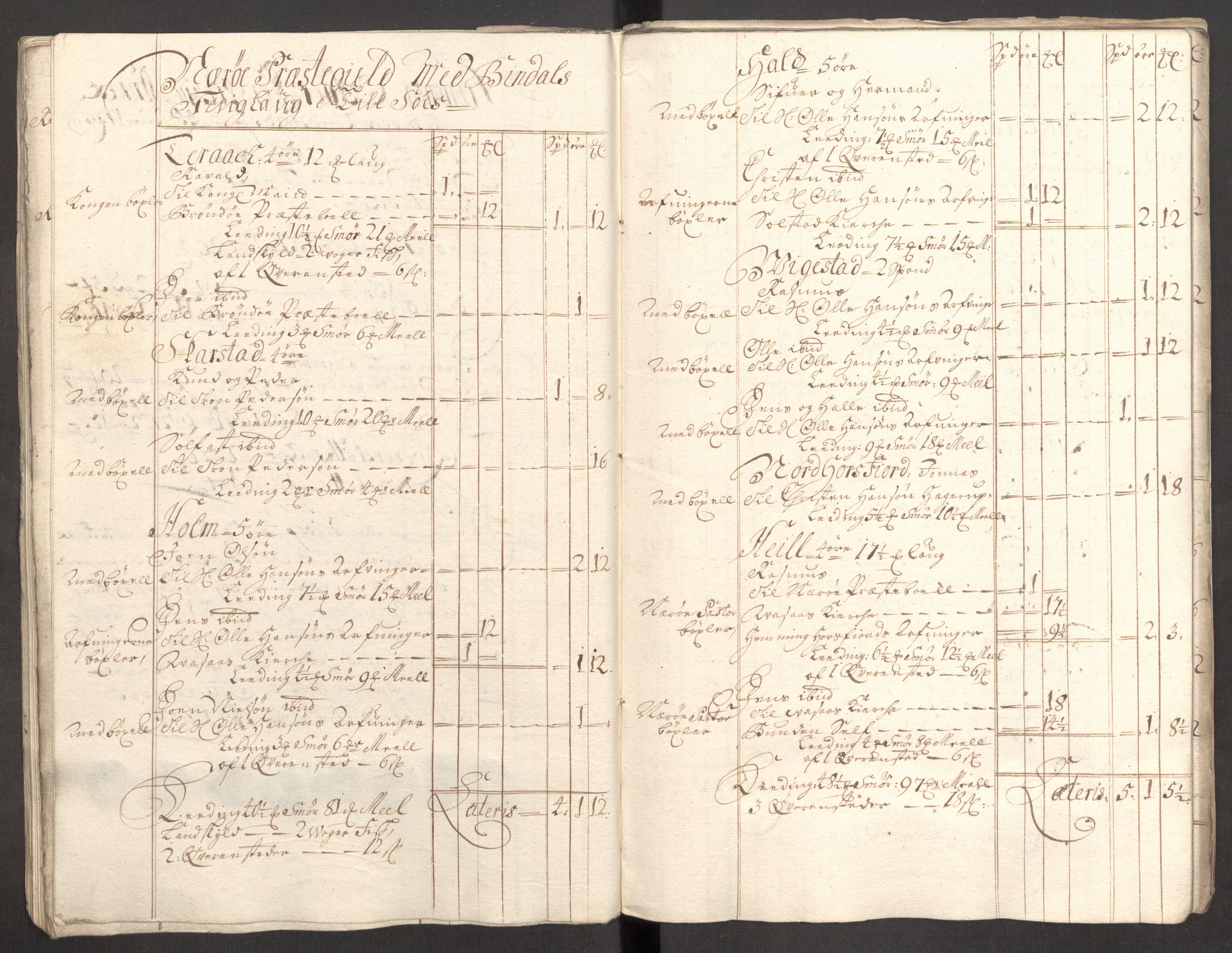 Rentekammeret inntil 1814, Reviderte regnskaper, Fogderegnskap, AV/RA-EA-4092/R64/L4428: Fogderegnskap Namdal, 1703-1704, p. 223