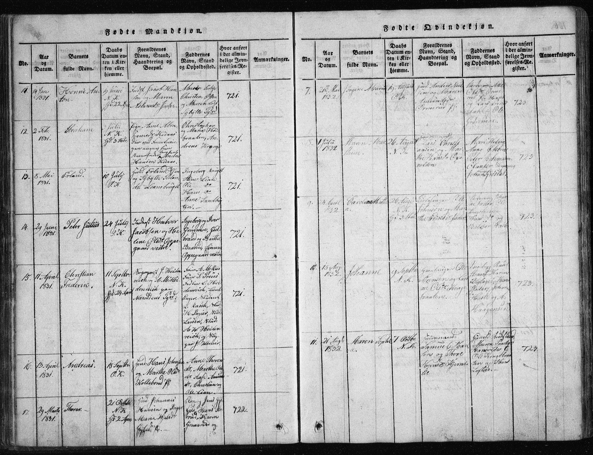 Nesodden prestekontor Kirkebøker, AV/SAO-A-10013/G/Ga/L0001: Parish register (copy) no. I 1, 1814-1847