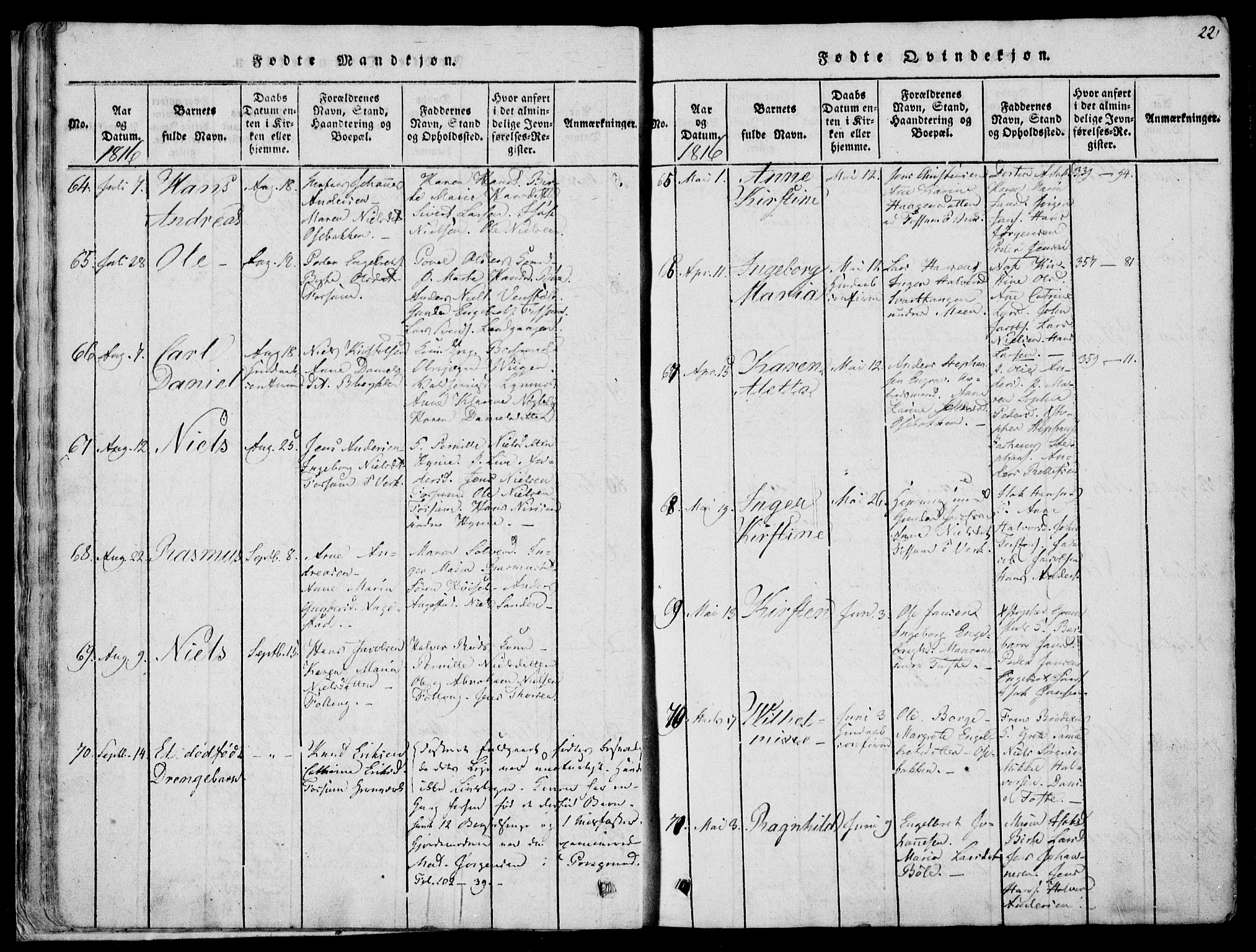 Gjerpen kirkebøker, AV/SAKO-A-265/F/Fa/L0004: Parish register (official) no. I 4, 1814-1823, p. 22