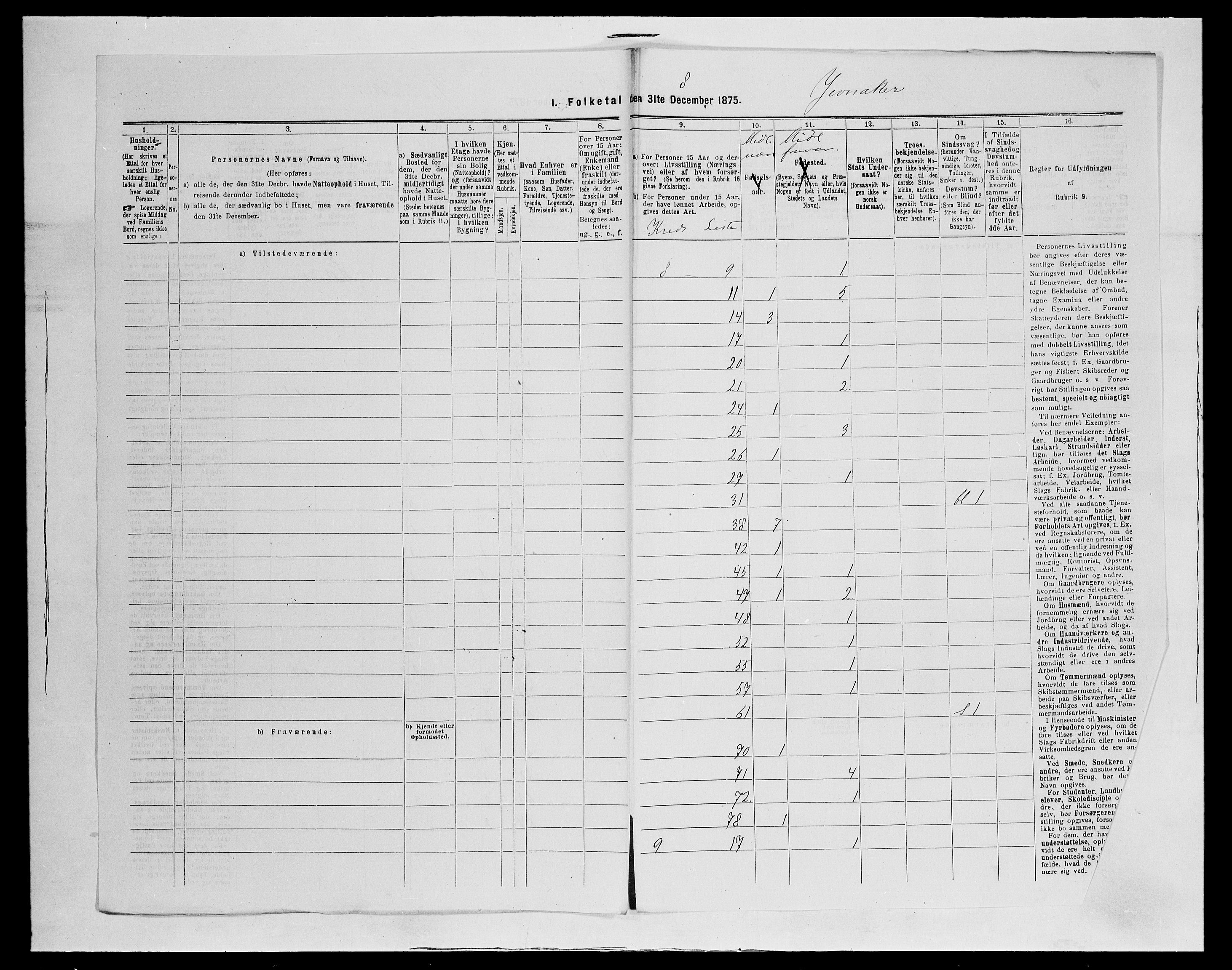 SAH, 1875 census for 0532P Jevnaker, 1875, p. 60