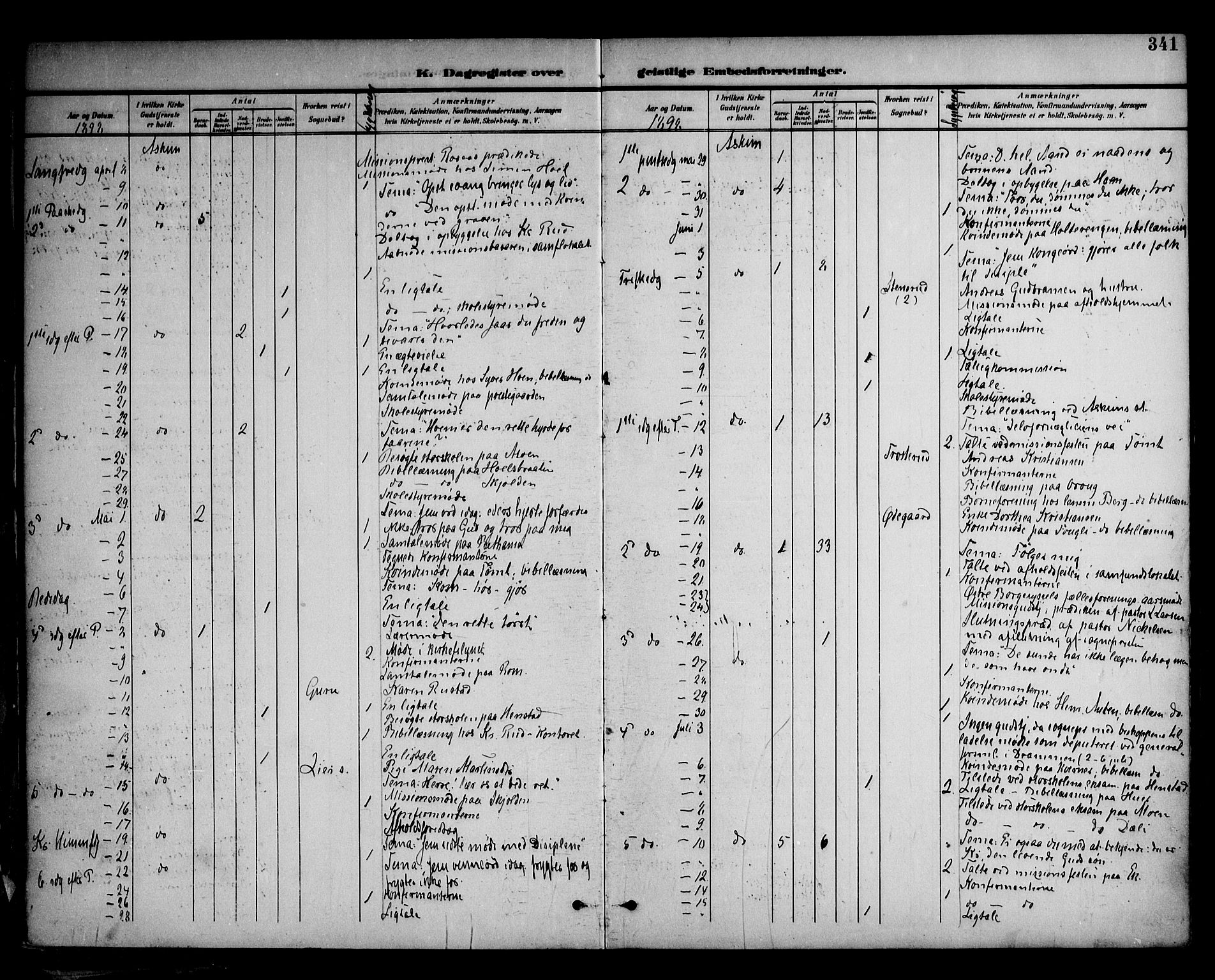 Askim prestekontor Kirkebøker, SAO/A-10900/F/Fa/L0008: Parish register (official) no. 8, 1898-1912, p. 341