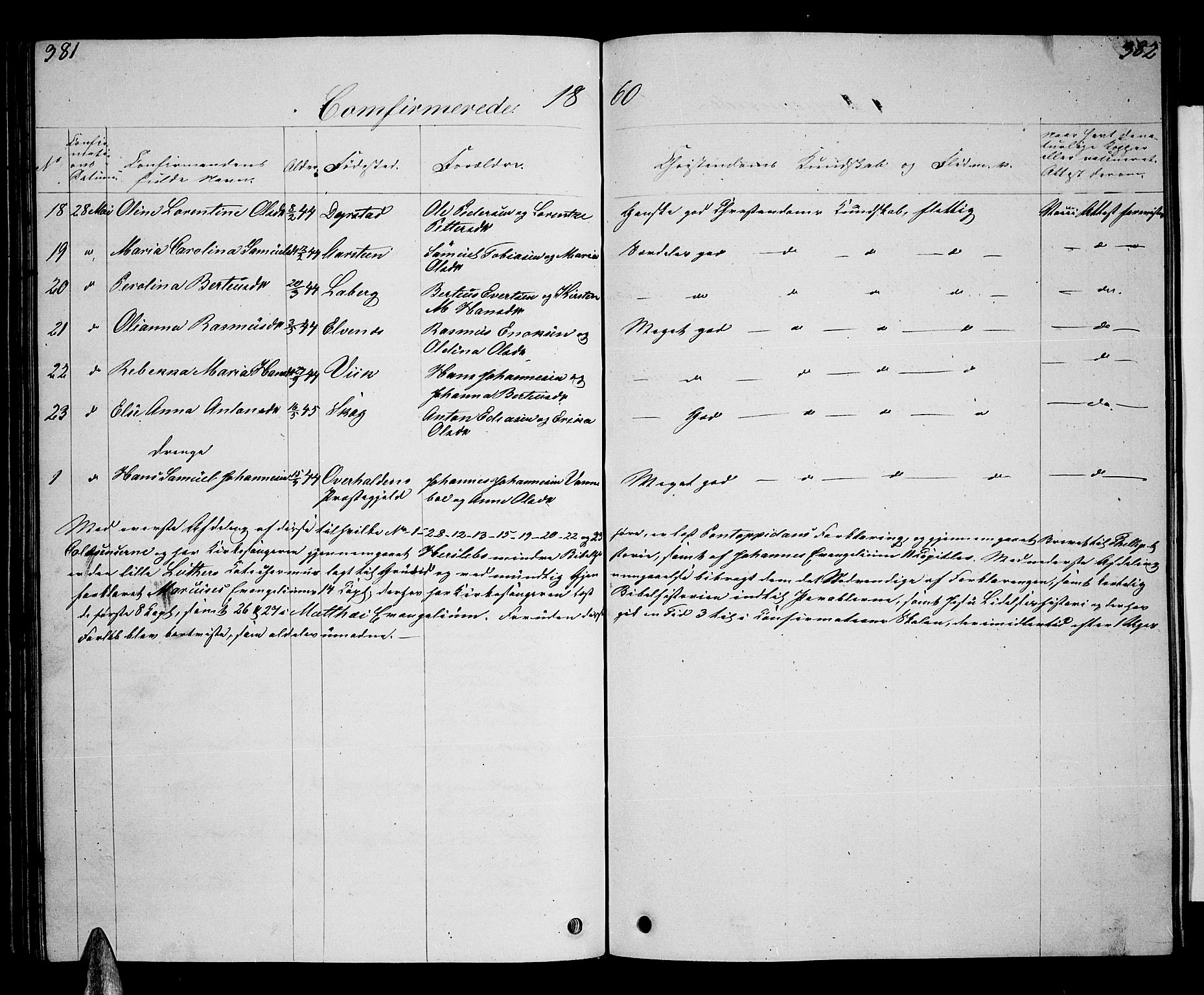 Ibestad sokneprestembete, SATØ/S-0077/H/Ha/Hab/L0004klokker: Parish register (copy) no. 4, 1852-1860, p. 381-382