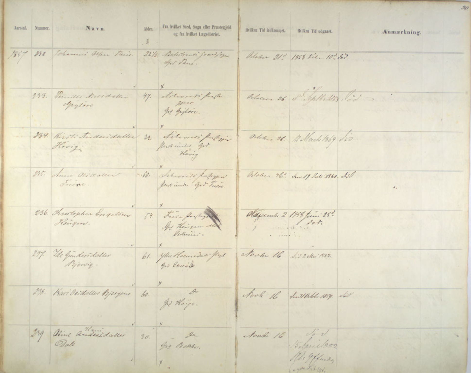Lepraarkiver - Pleiestiftelsen for spedalske no.1, AV/SAB-A-60601/C/L0005: Av- og tilgangsliste, 1857-1955, p. 30