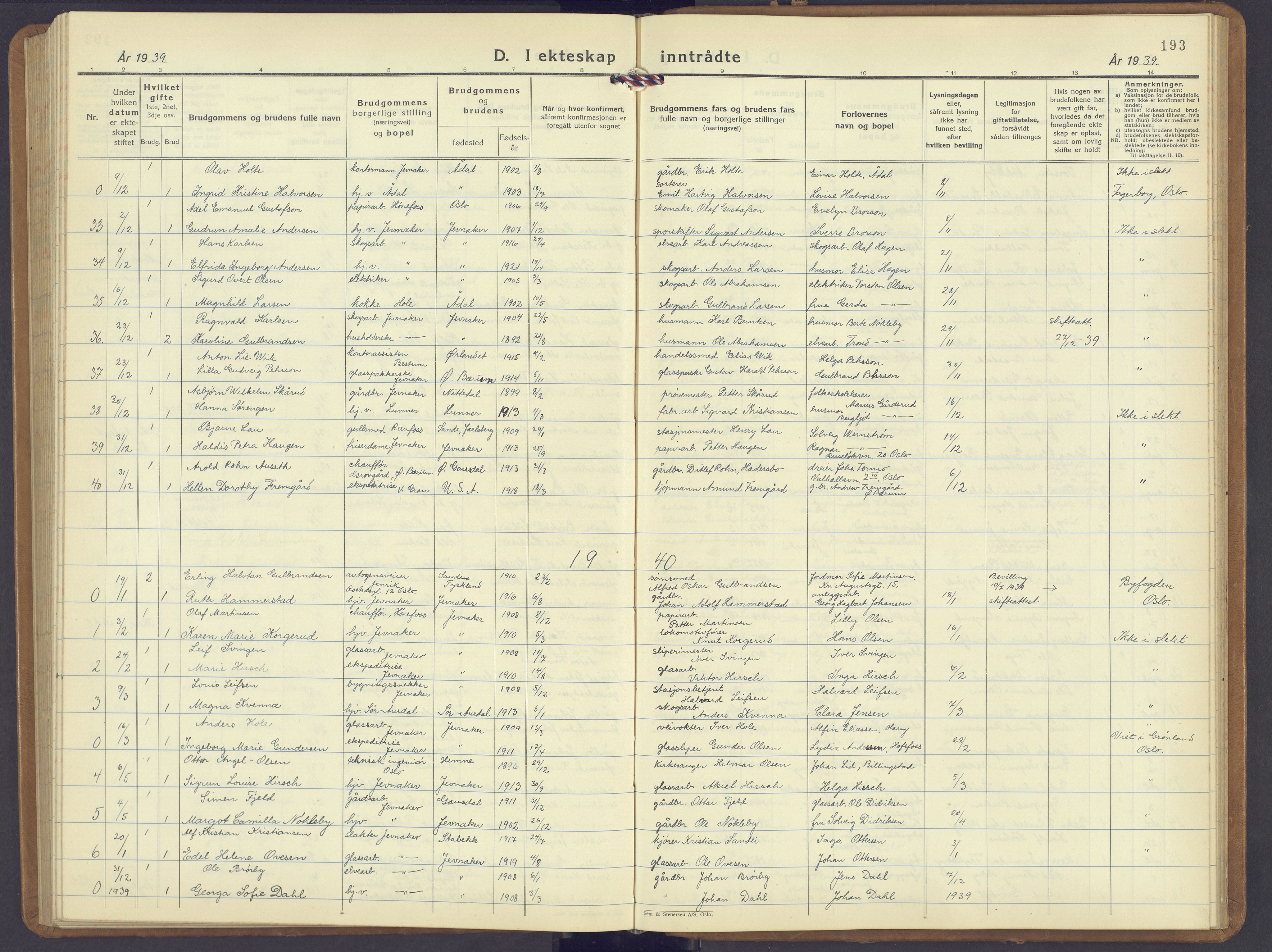 Jevnaker prestekontor, SAH/PREST-116/H/Ha/Hab/L0006: Parish register (copy) no. 6, 1930-1945, p. 193