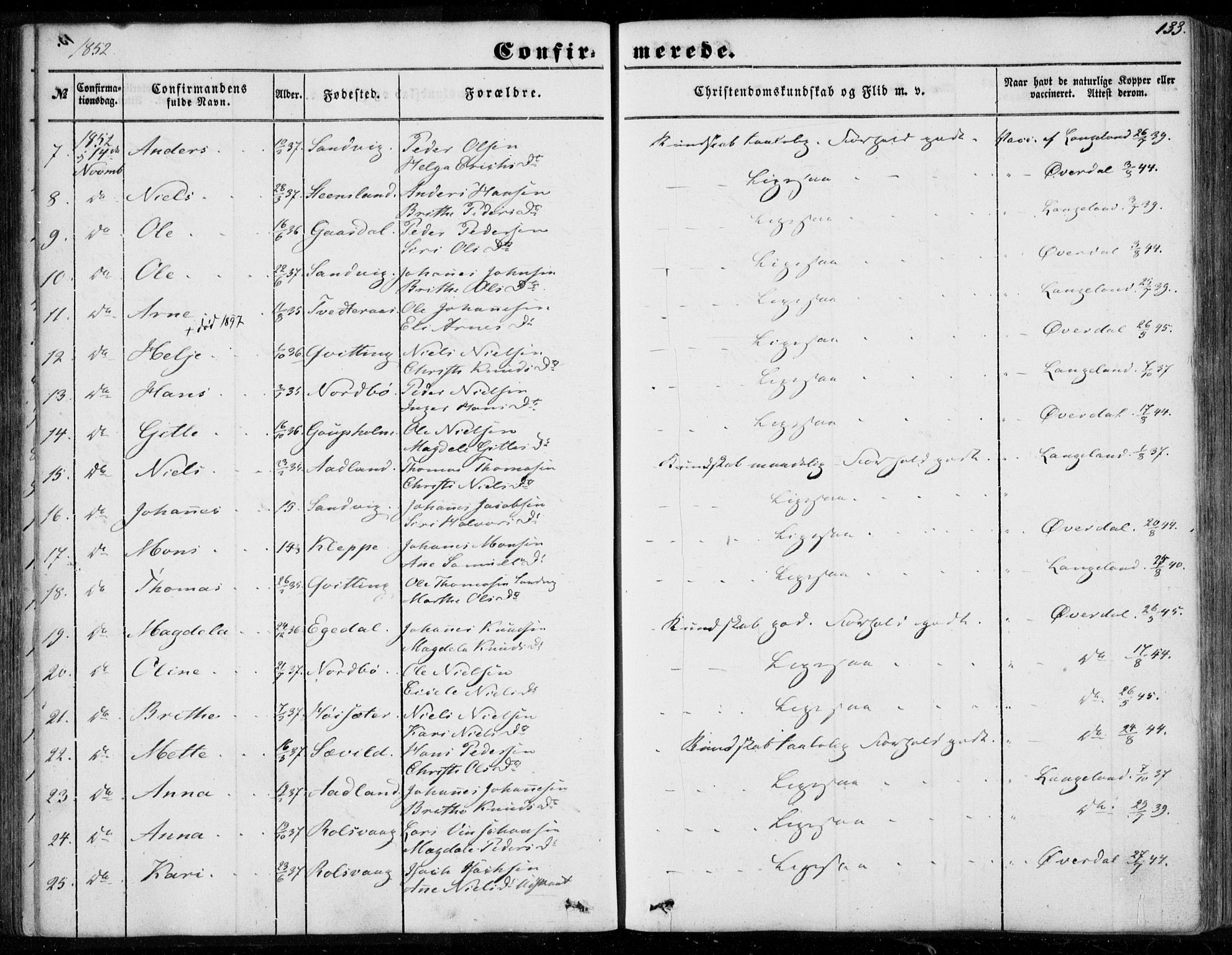 Os sokneprestembete, SAB/A-99929: Parish register (official) no. A 16, 1851-1859, p. 133