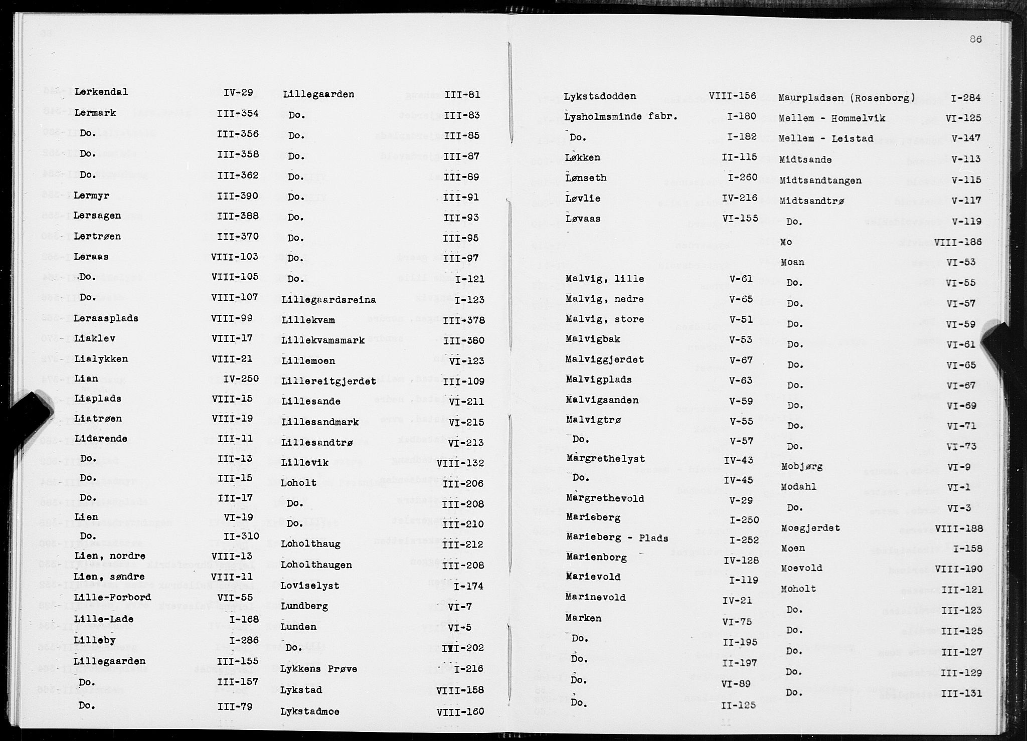 SAT, 1875 census for 1660P Strinda, 1875, p. 86