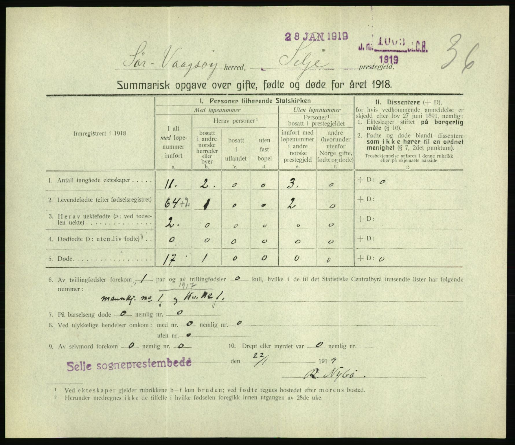 Statistisk sentralbyrå, Sosiodemografiske emner, Befolkning, RA/S-2228/D/Df/Dfb/Dfbh/L0059: Summariske oppgaver over gifte, fødte og døde for hele landet., 1918, p. 1085