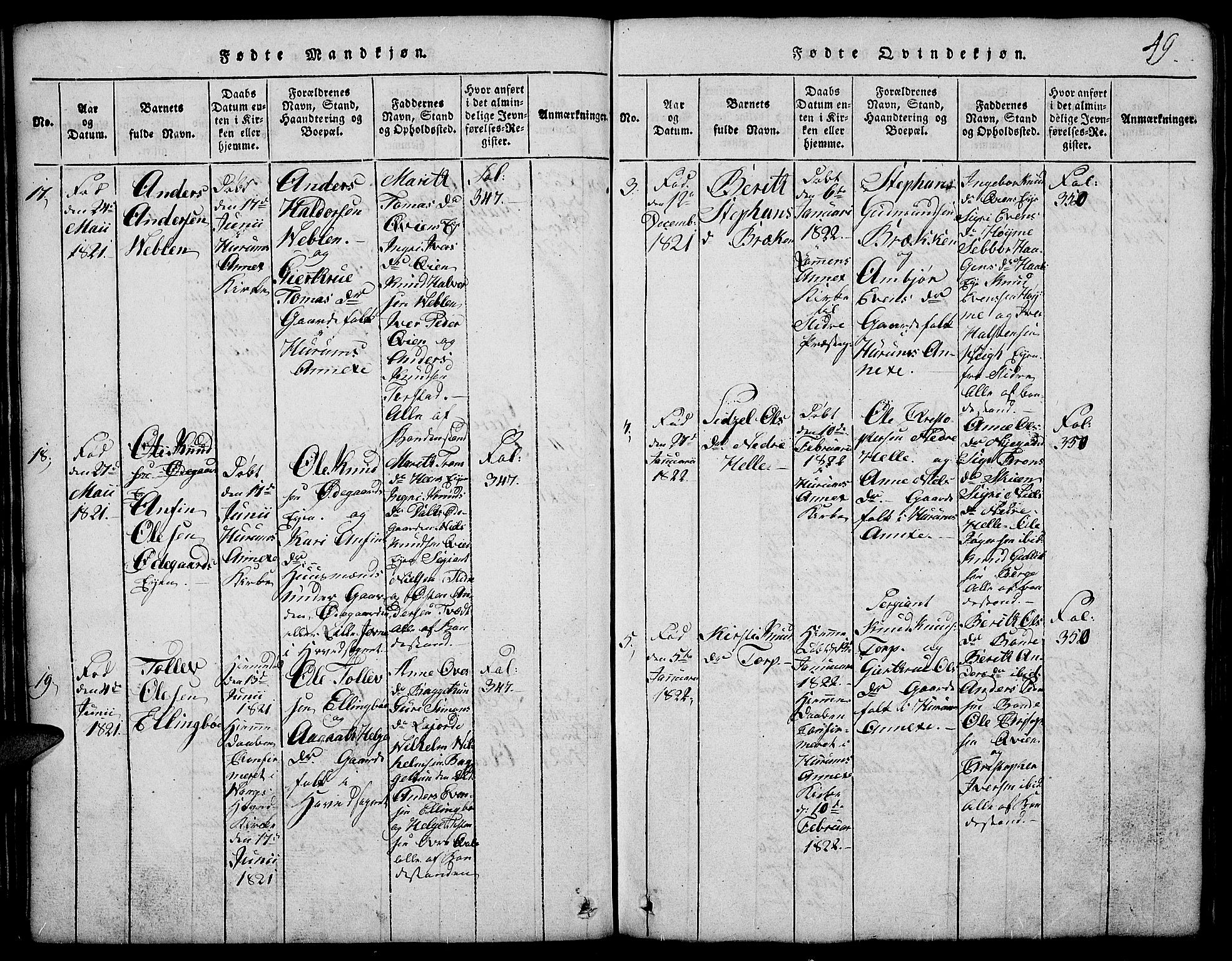 Vang prestekontor, Valdres, SAH/PREST-140/H/Hb/L0002: Parish register (copy) no. 2, 1814-1889, p. 49